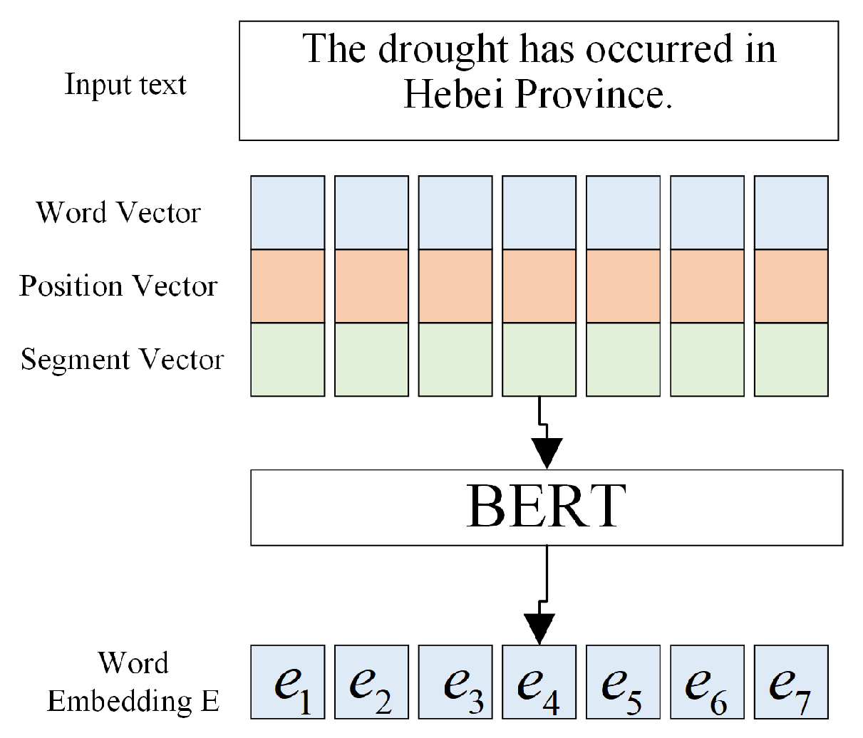 Agronomy 15 02135 g004