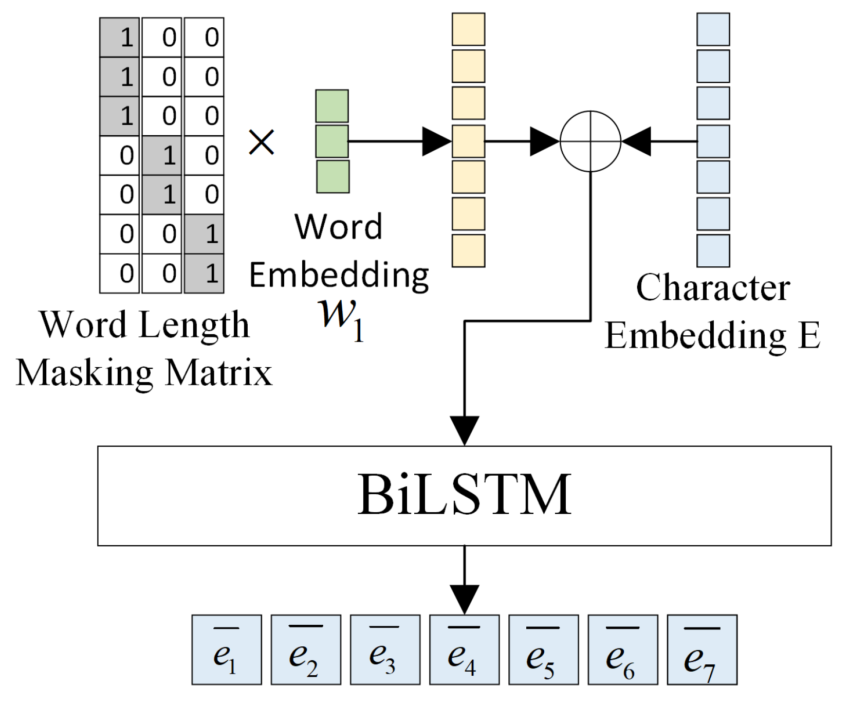 Agronomy 15 02135 g006