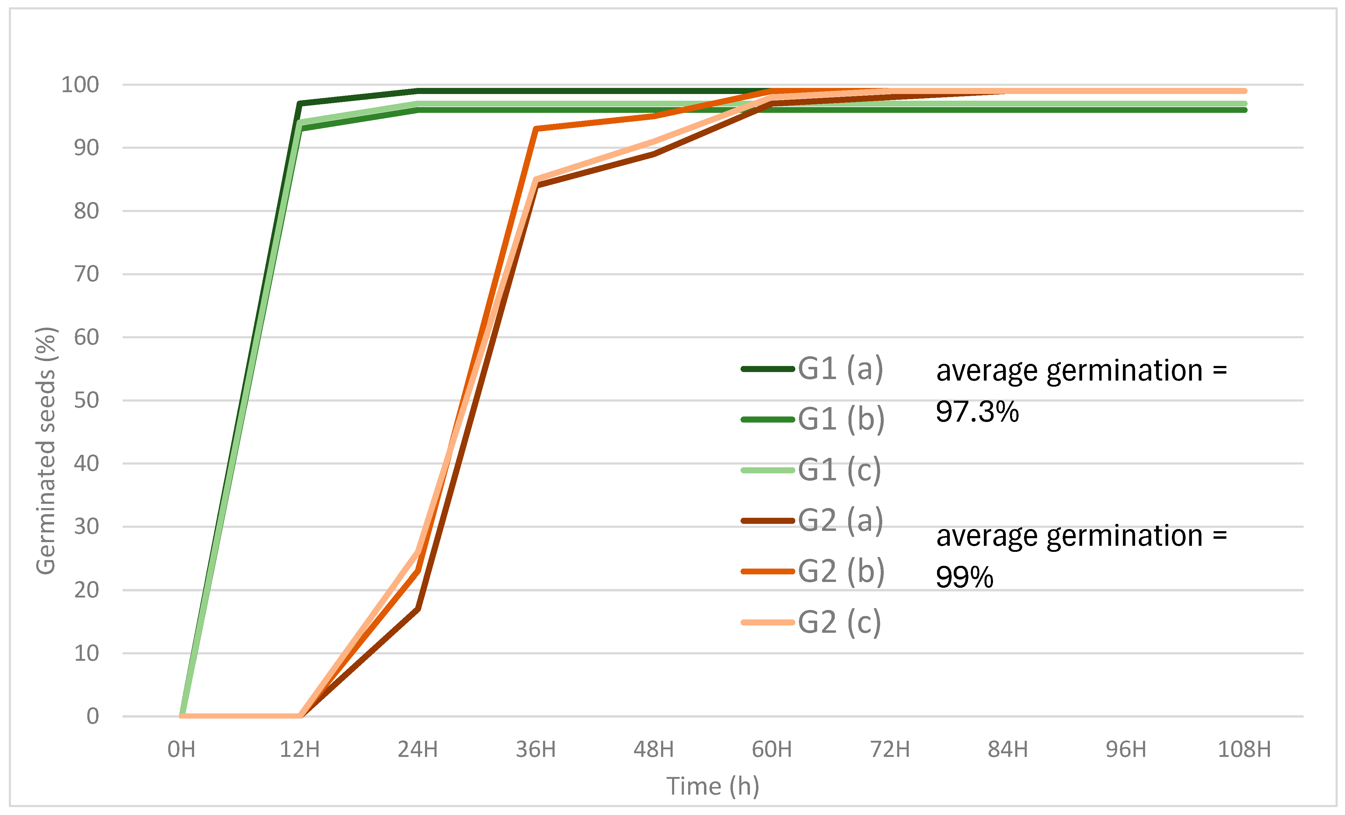 Agronomy 15 02141 g002 Agronomy 15 02141 g002