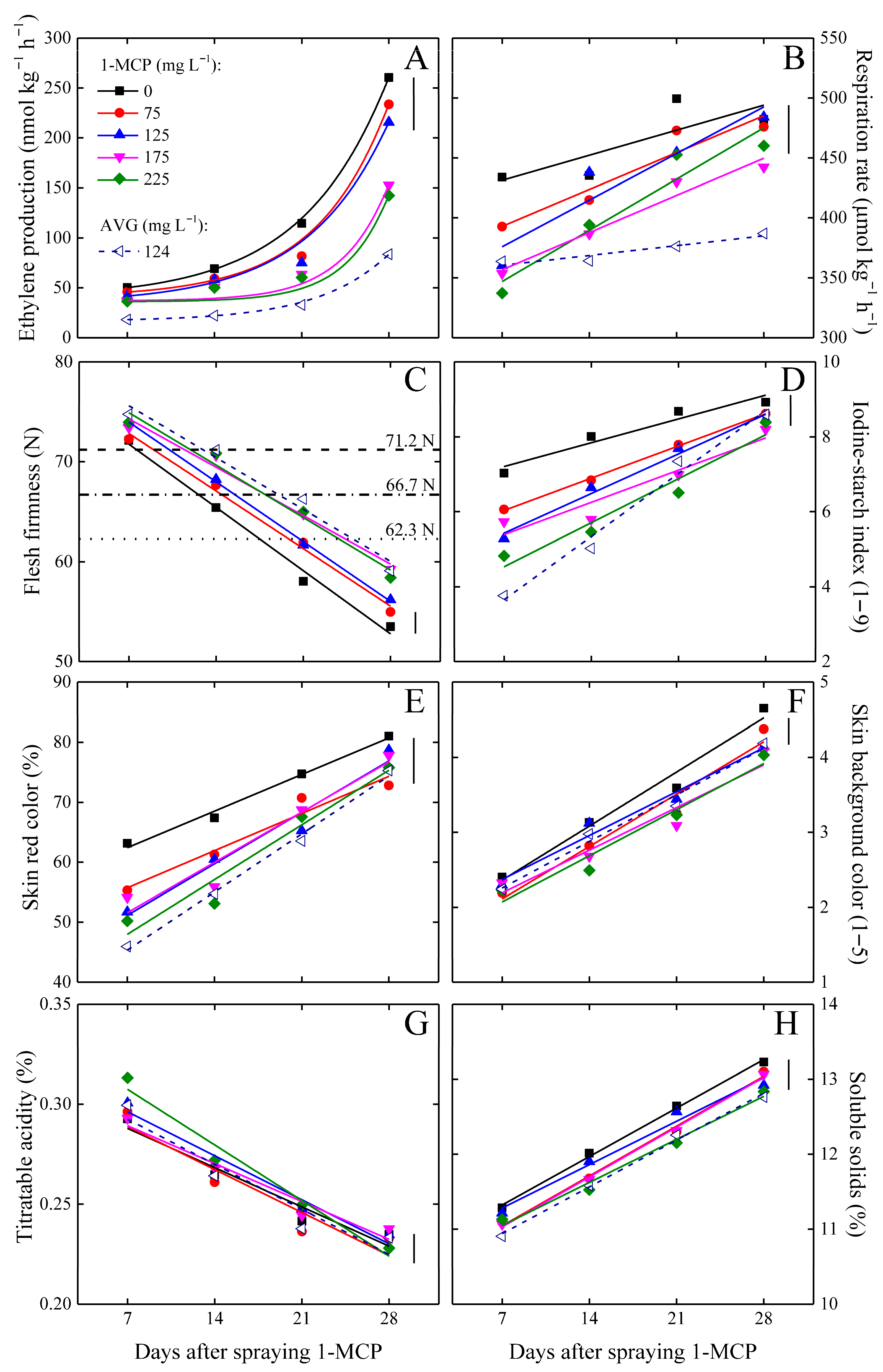 Agronomy 15 02151 g002
