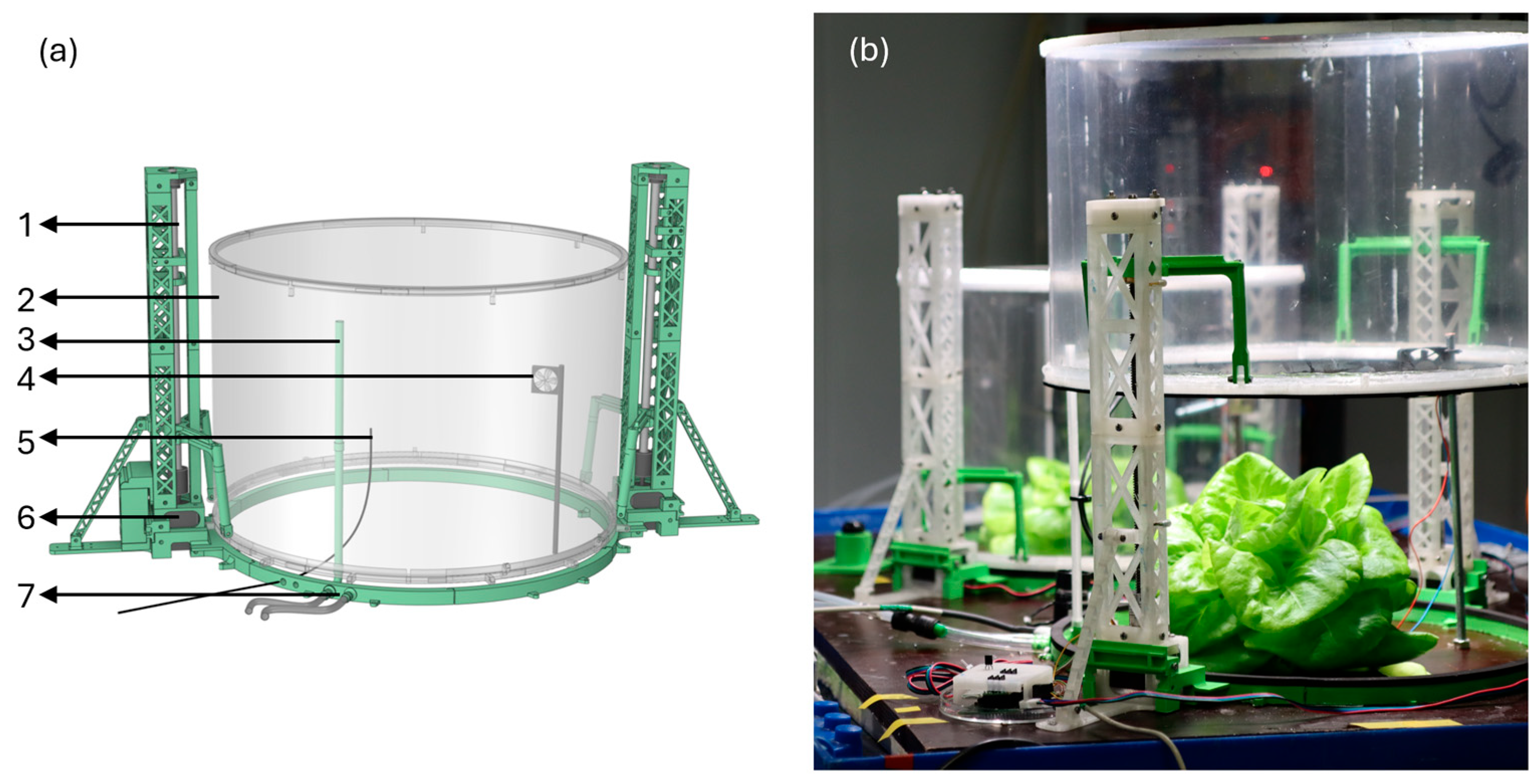 Agronomy 15 02180 g002 Agronomy 15 02180 g002