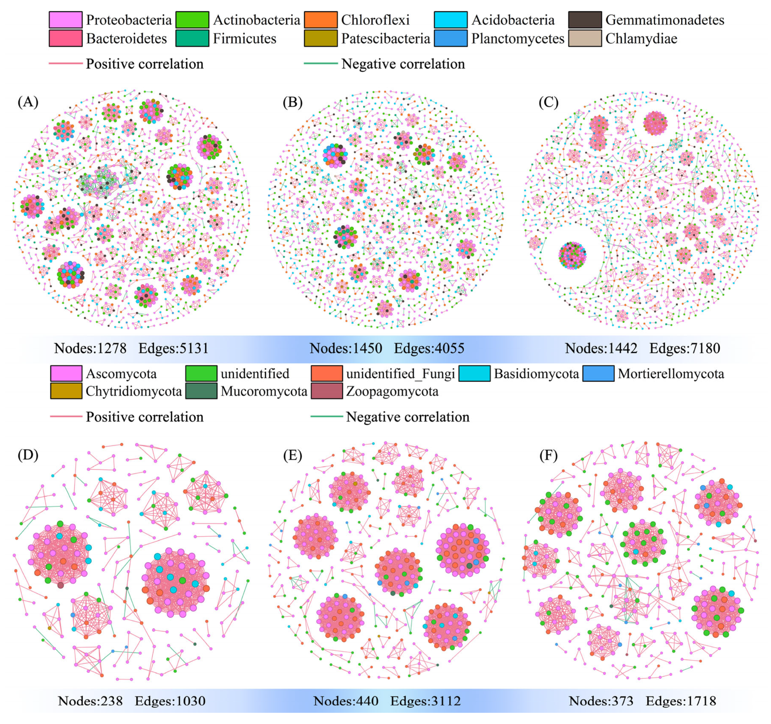 Agronomy 15 02212 g006
