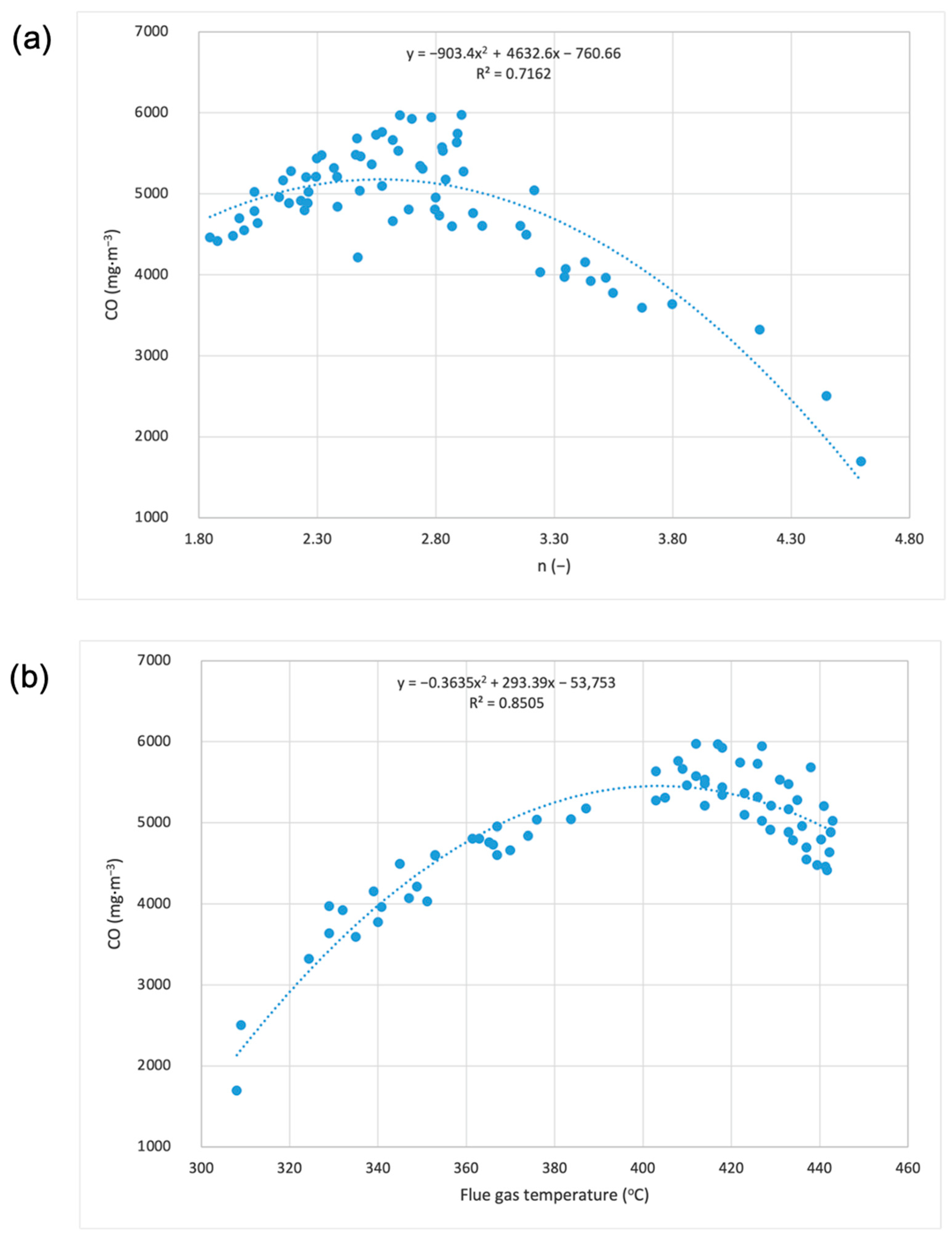 Agronomy 15 02213 g004