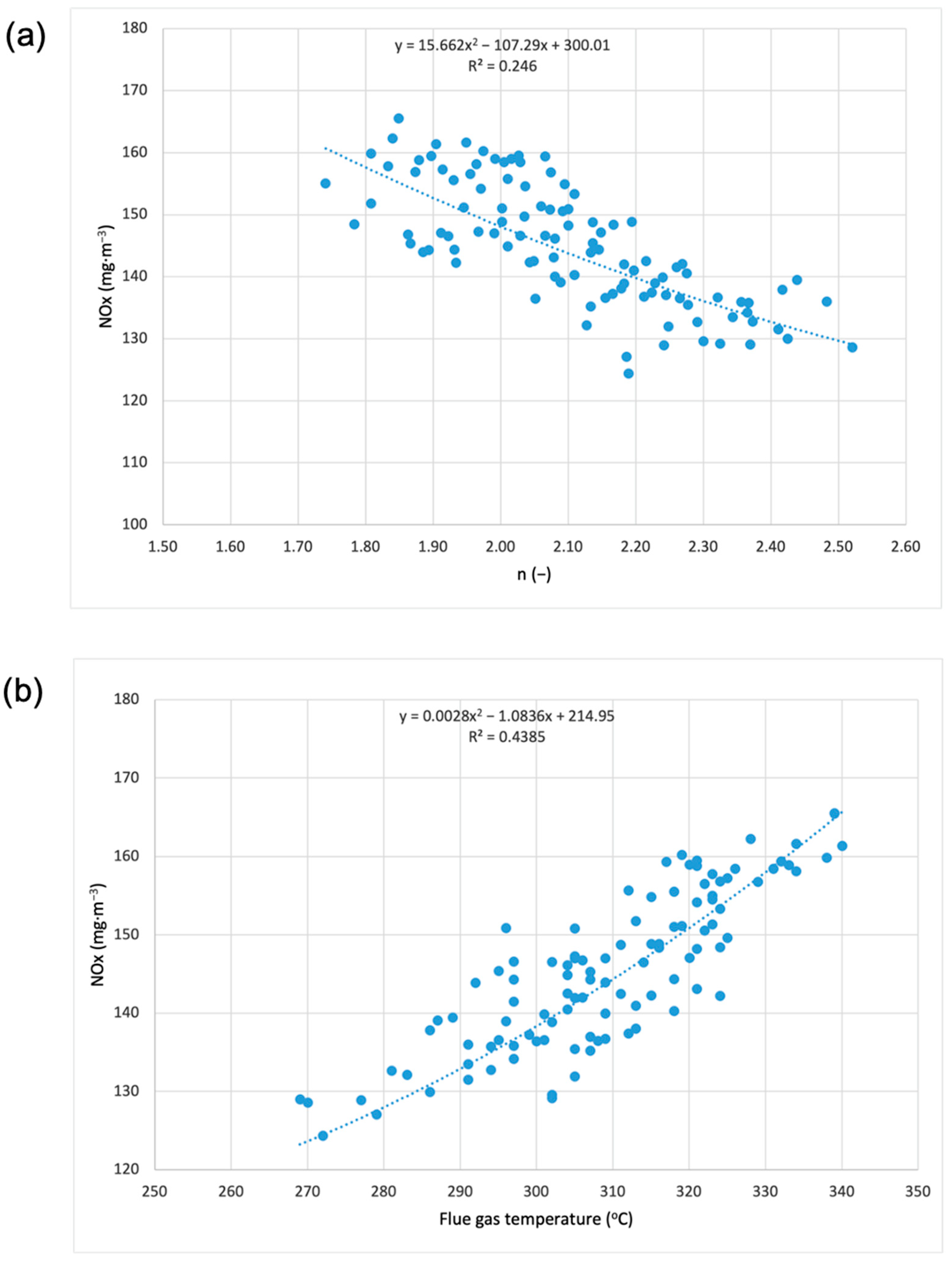 Agronomy 15 02213 g007