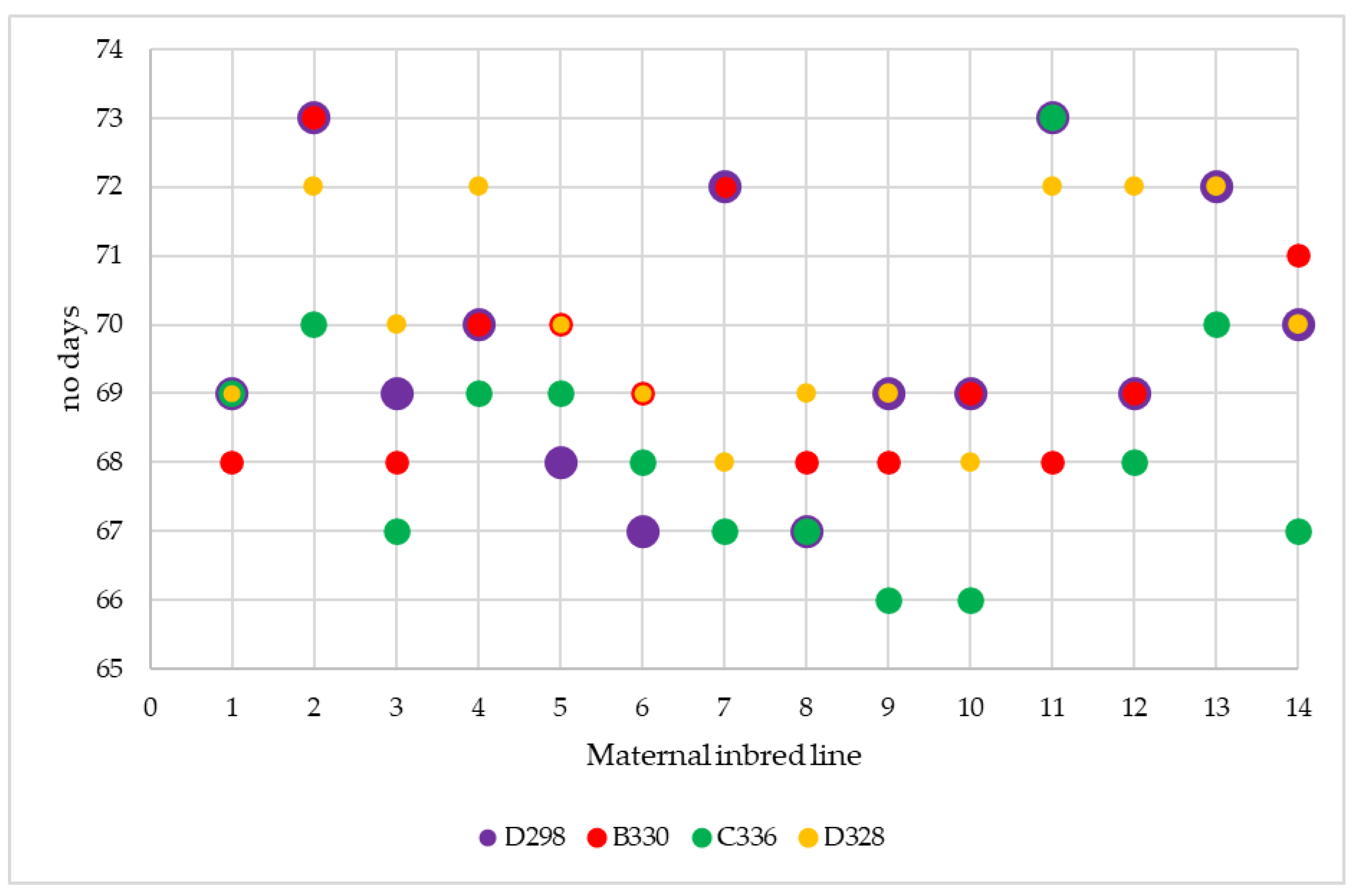 Agronomy 15 02215 g002 Agronomy 15 02215 g002