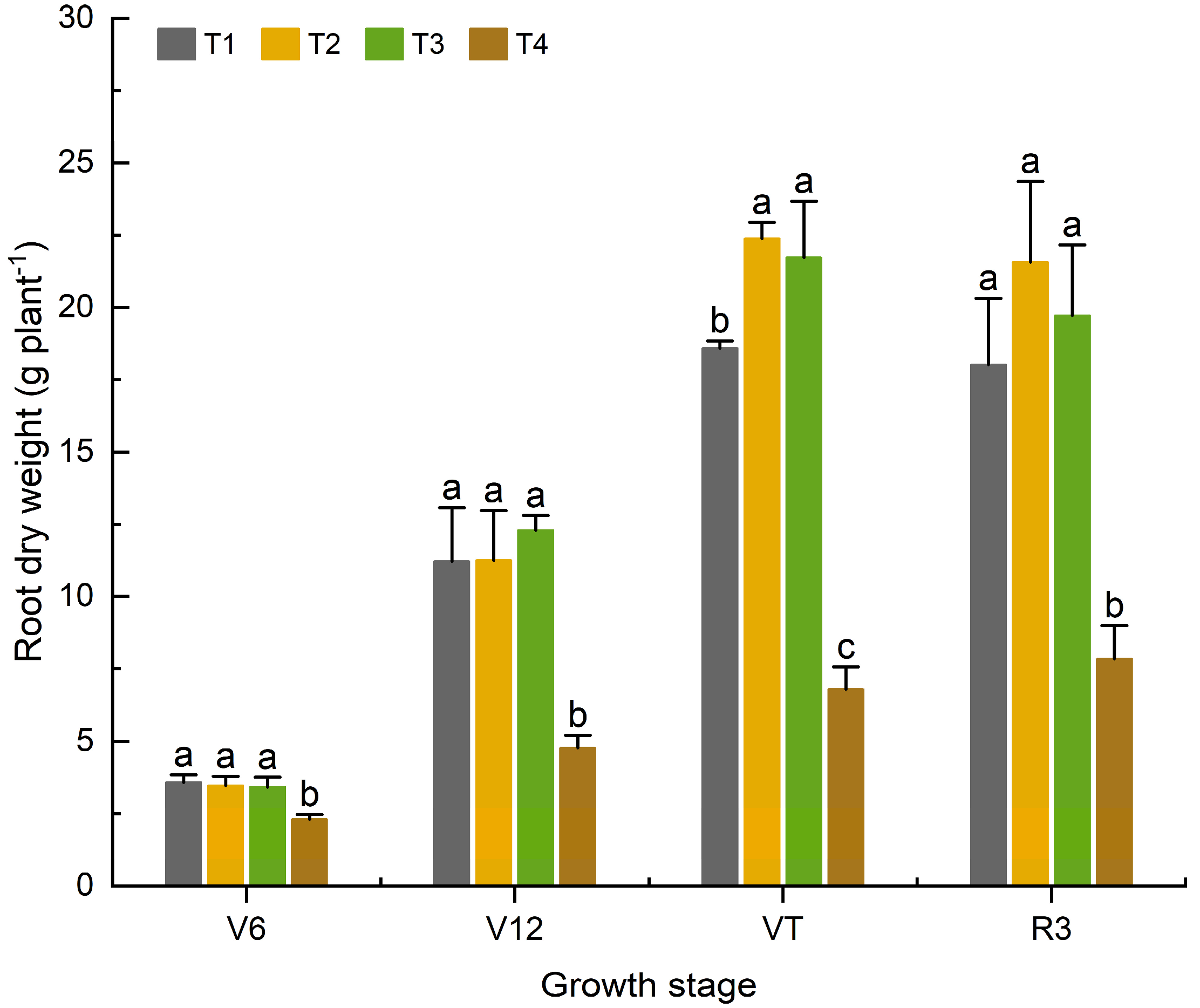 Agronomy 15 02216 g002 Agronomy 15 02216 g002