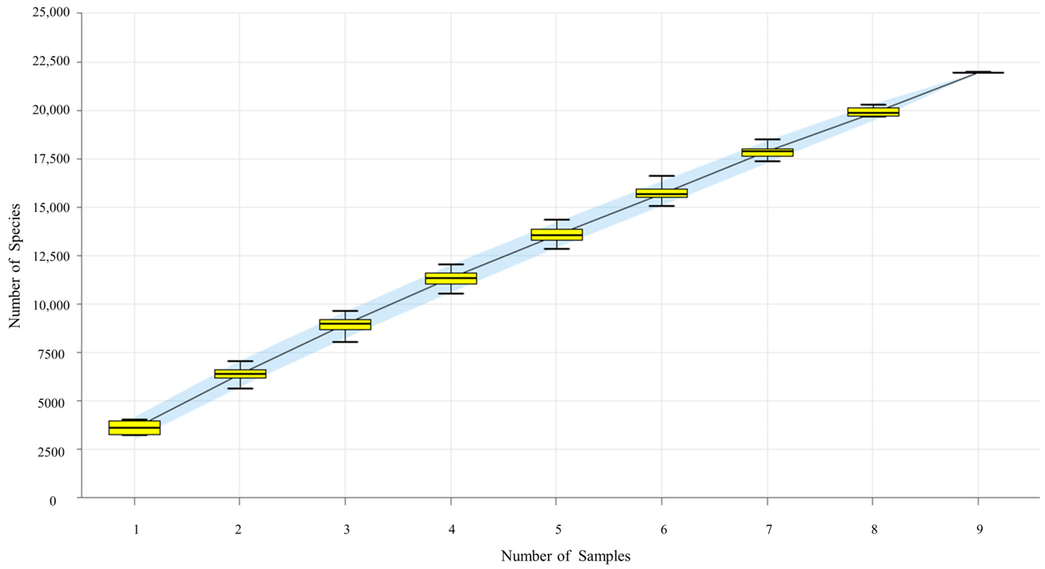 Agronomy 15 02217 g006