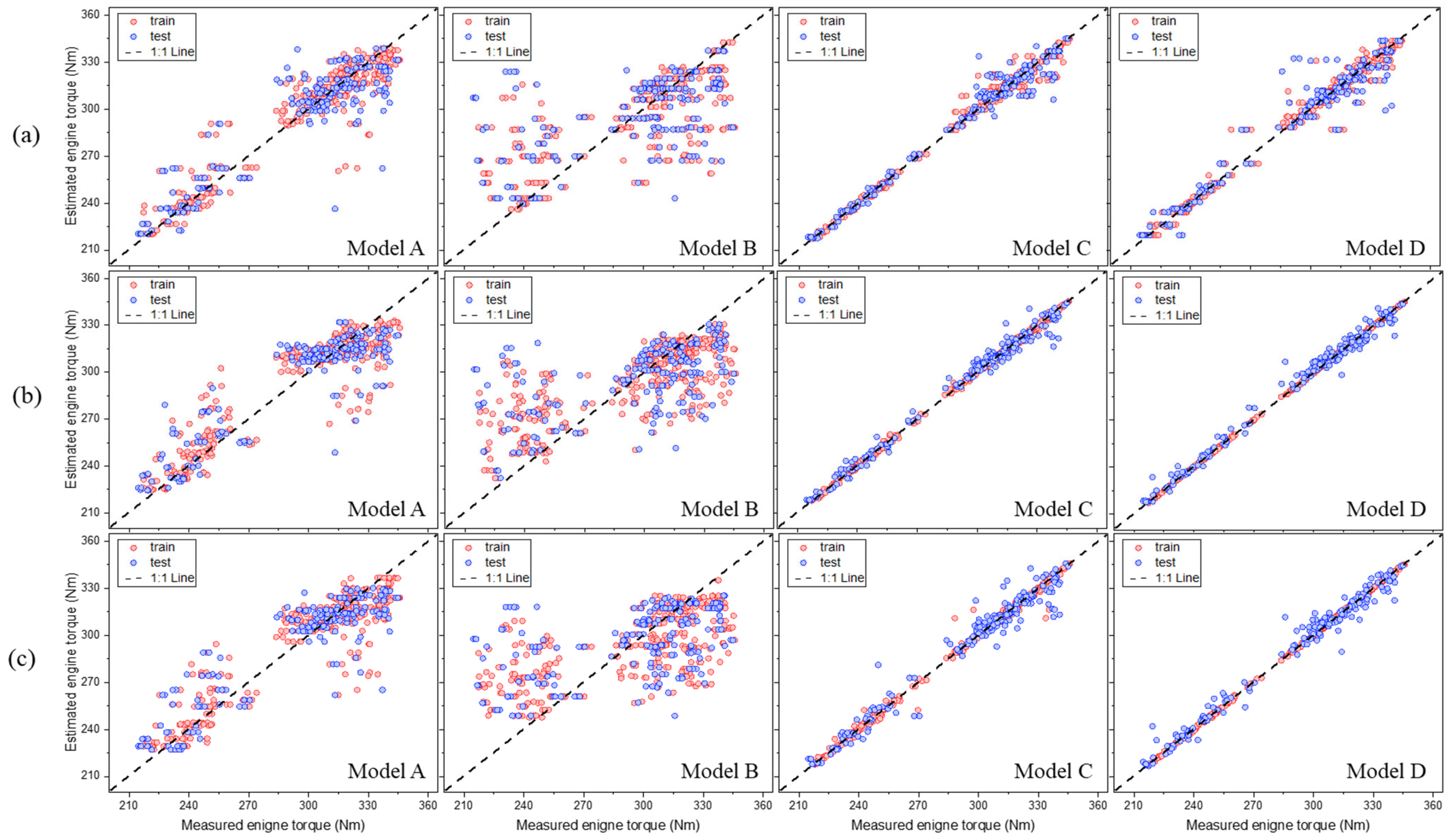 Agronomy 15 02228 g008 Agronomy 15 02228 g008