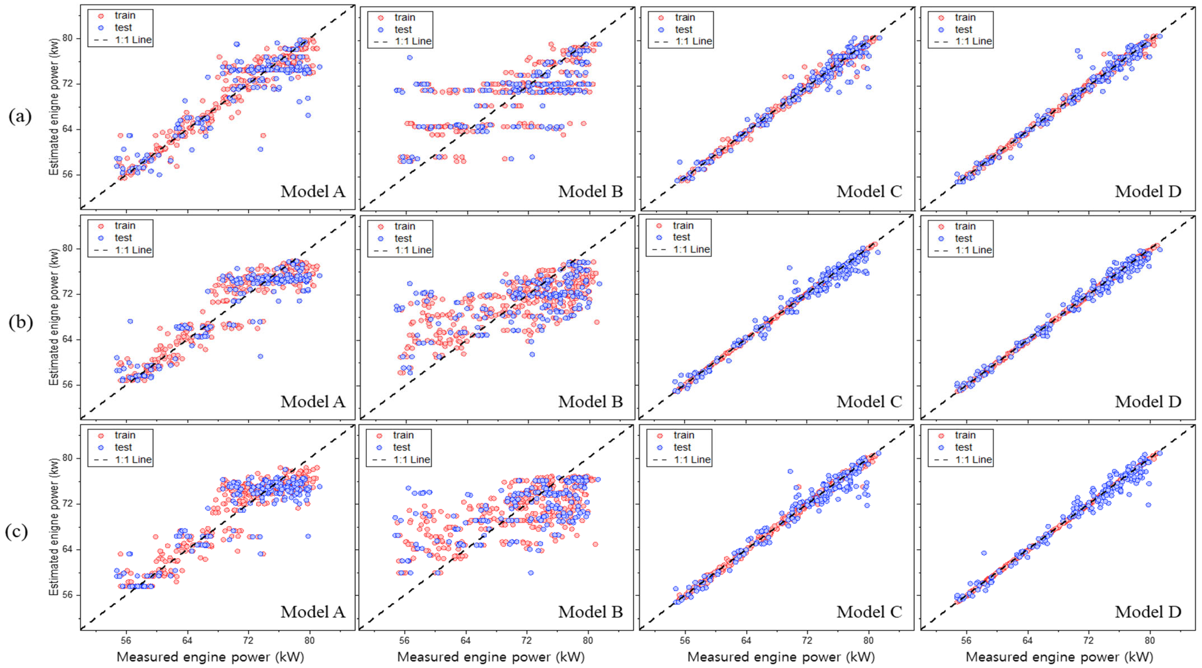 Agronomy 15 02228 g009 Agronomy 15 02228 g009