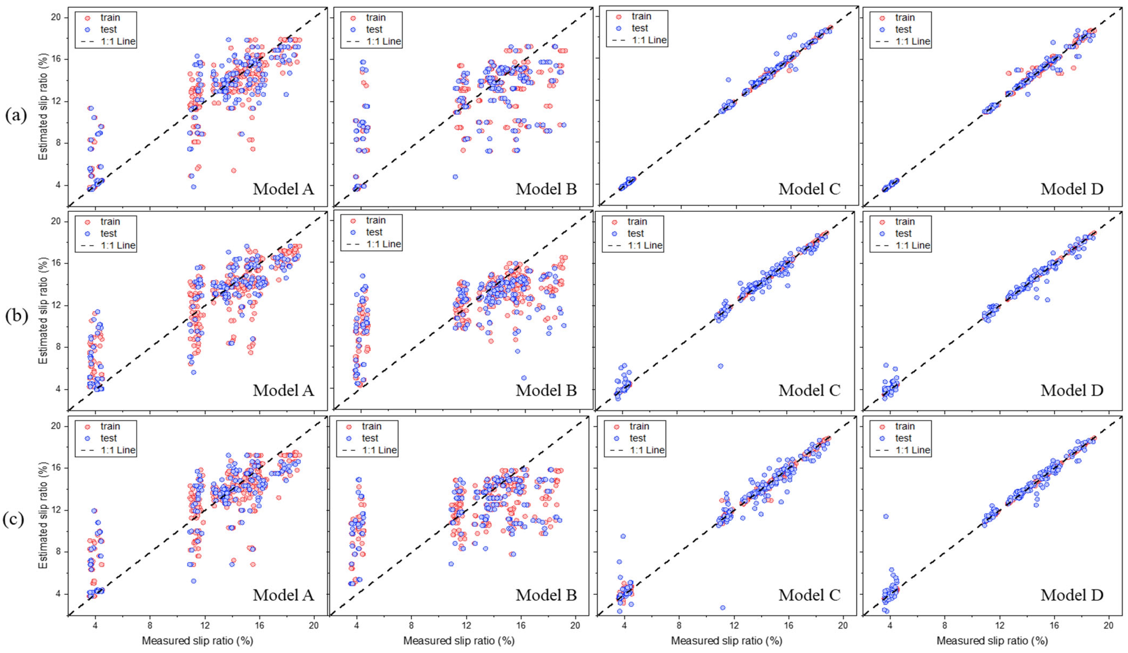 Agronomy 15 02228 g010 Agronomy 15 02228 g010