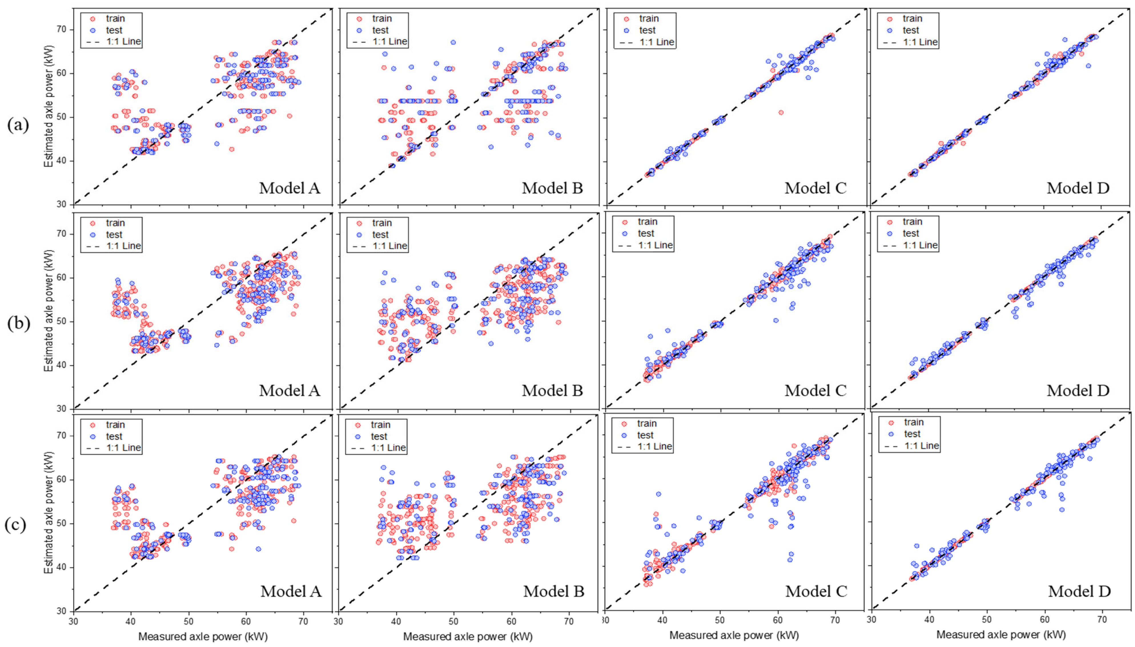 Agronomy 15 02228 g011 Agronomy 15 02228 g011