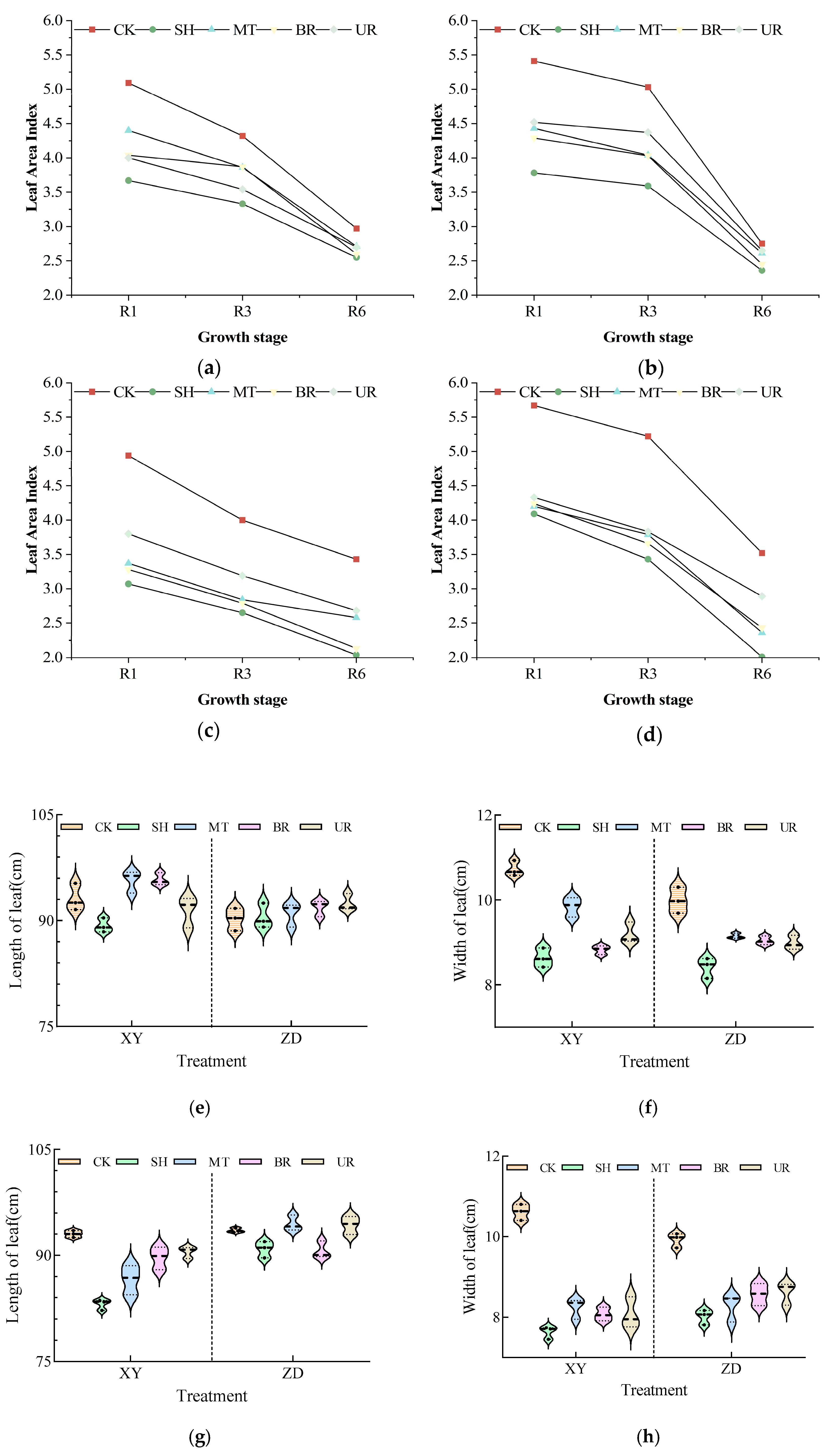 Agronomy 15 02234 g002 Agronomy 15 02234 g002