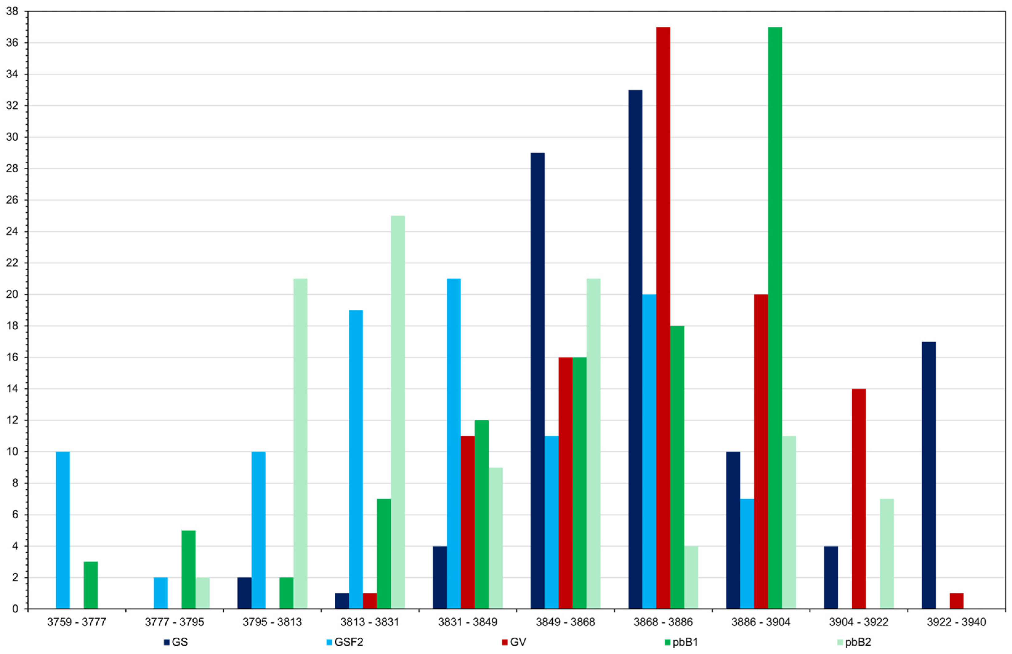 Agronomy 15 02247 g004