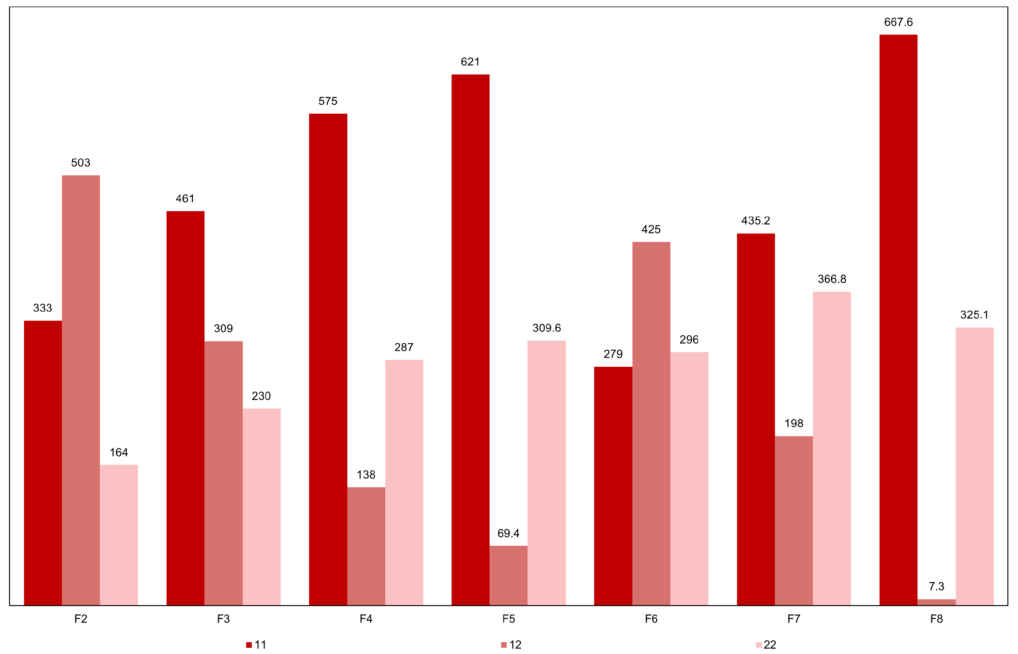 Agronomy 15 02247 g008