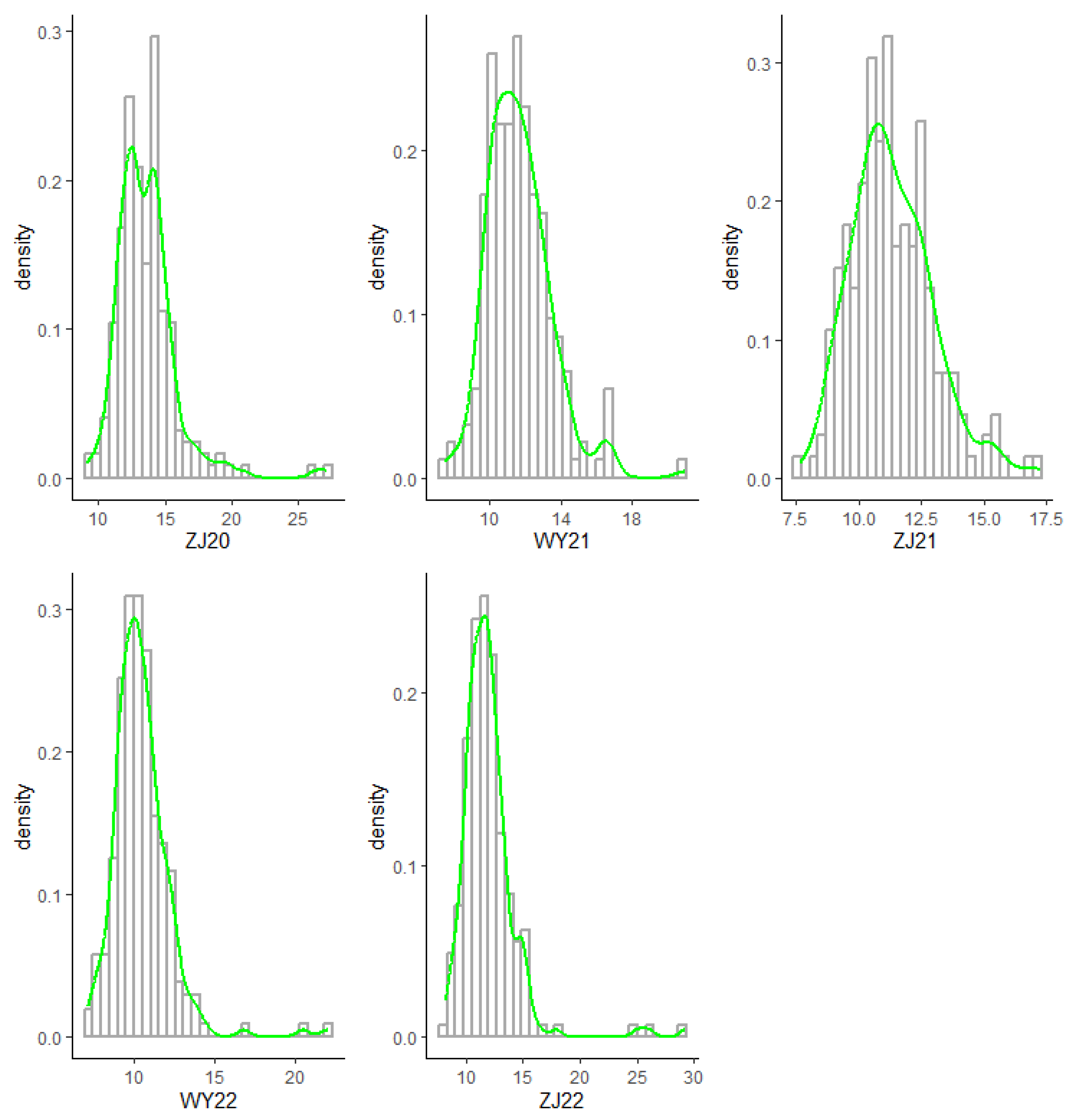 Agronomy 15 02249 g002 Agronomy 15 02249 g002