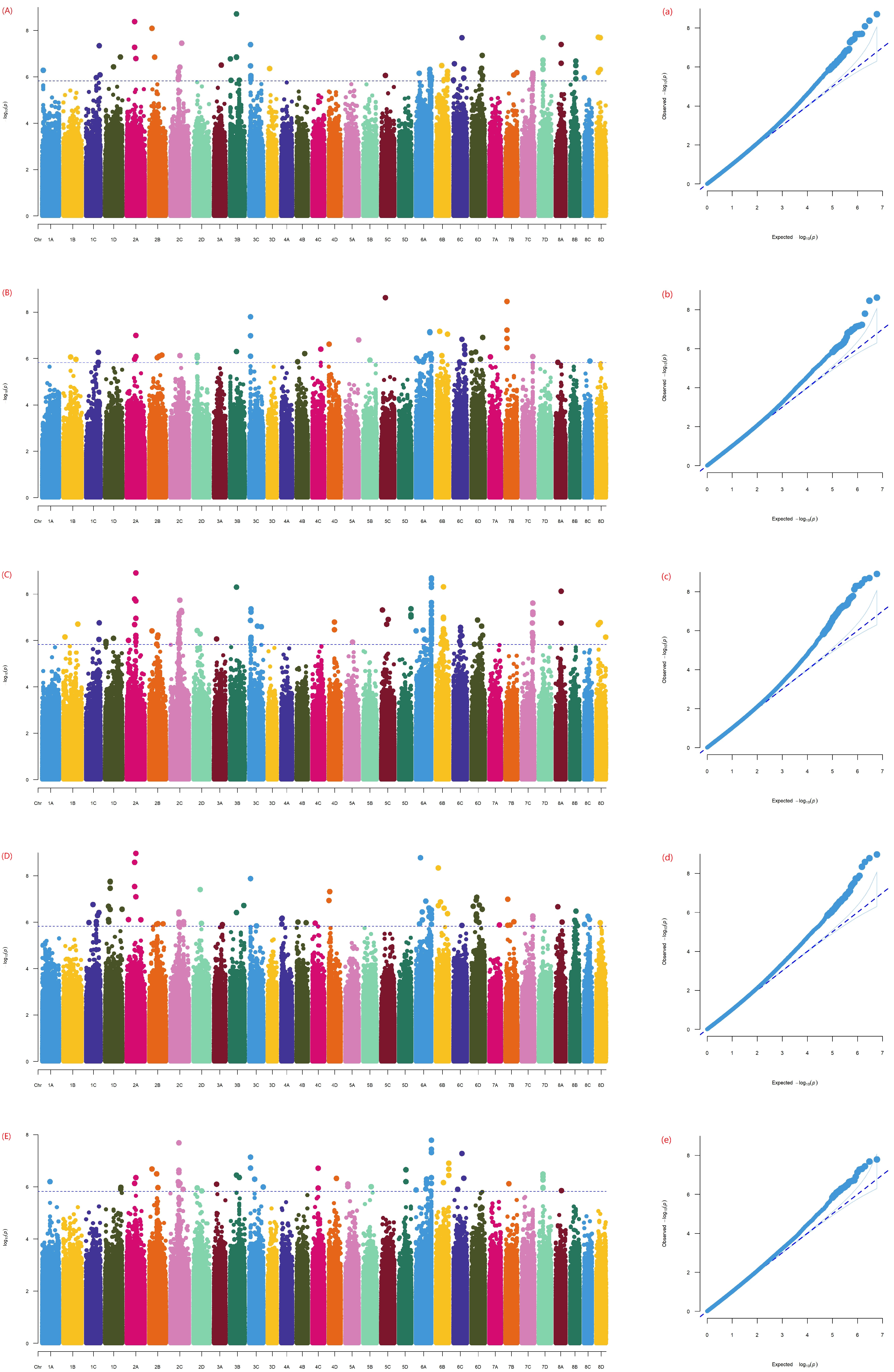 Agronomy 15 02249 g004 Agronomy 15 02249 g004