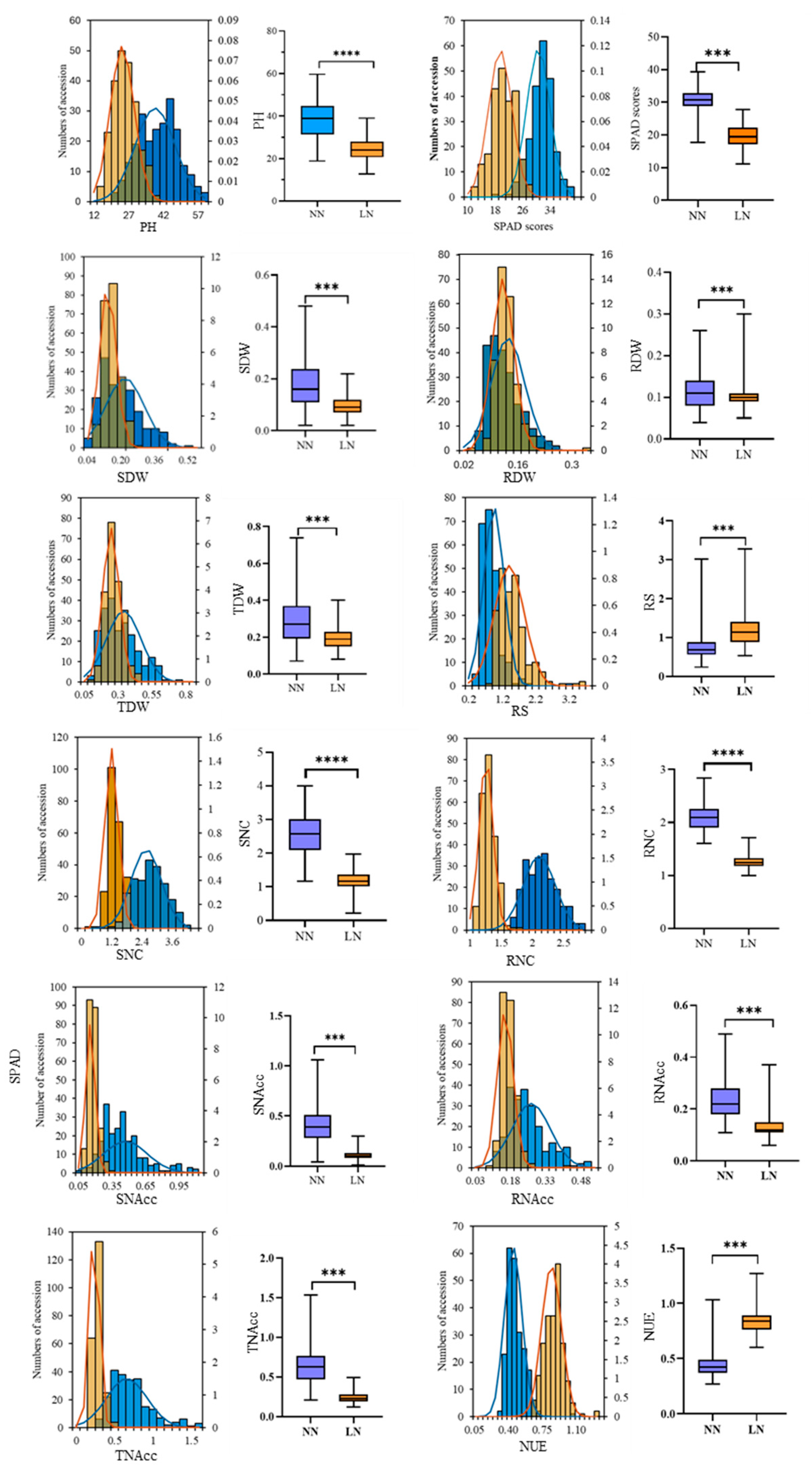 Agronomy 15 02250 g001