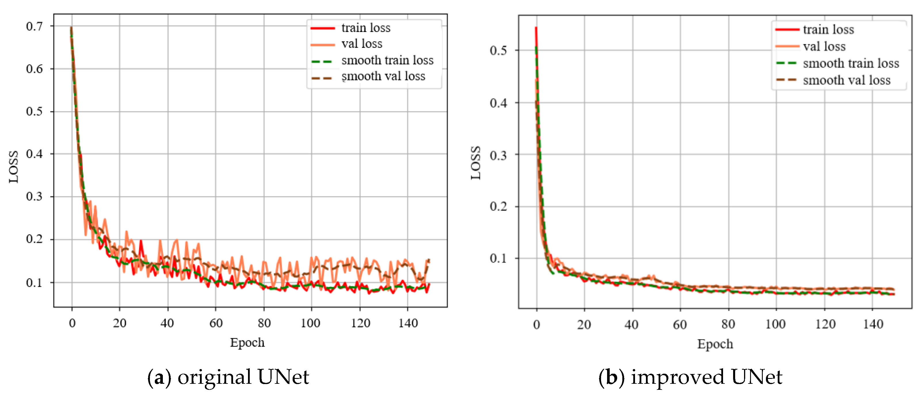 Agronomy 15 02252 g008