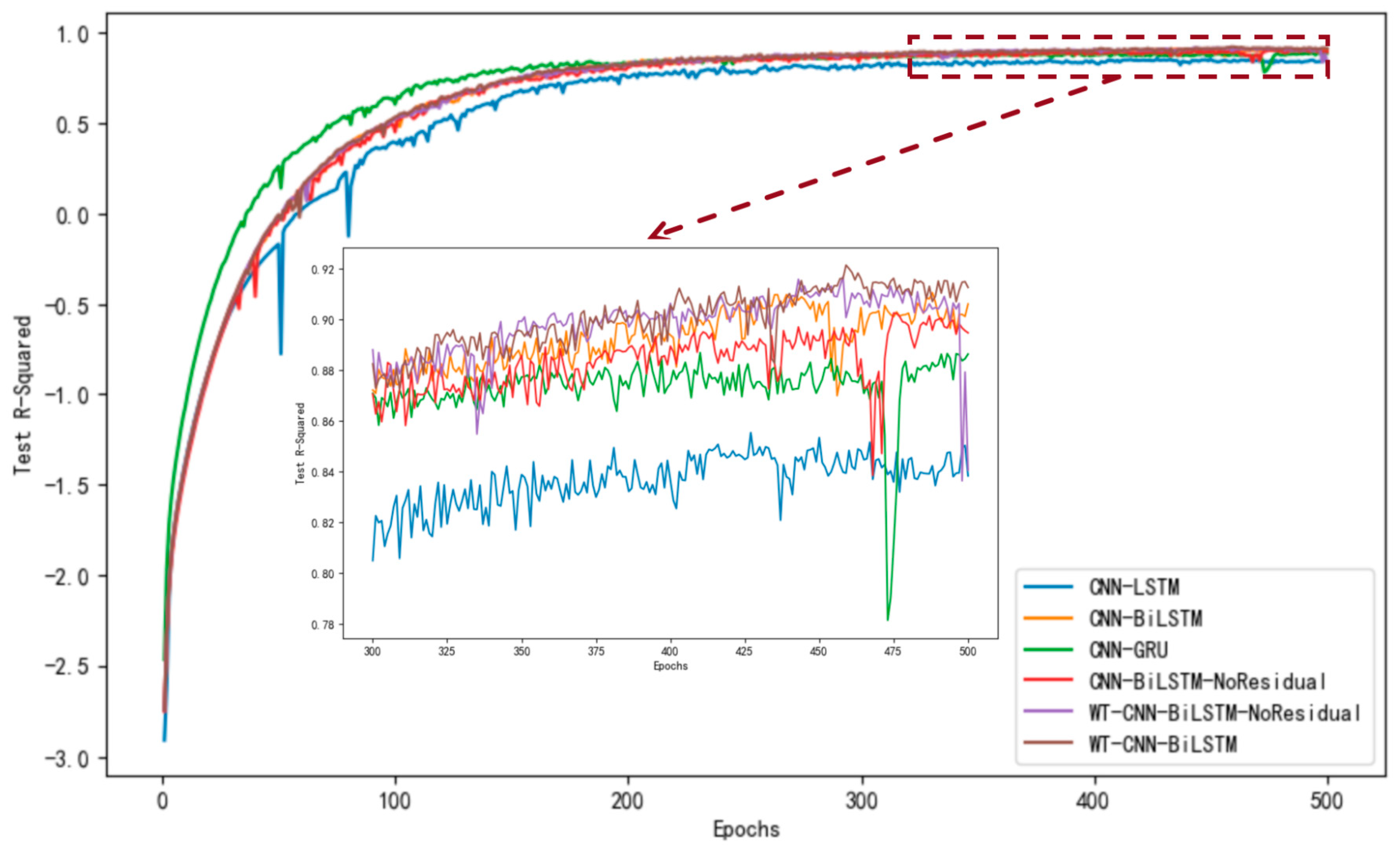 Agronomy 15 02256 g011