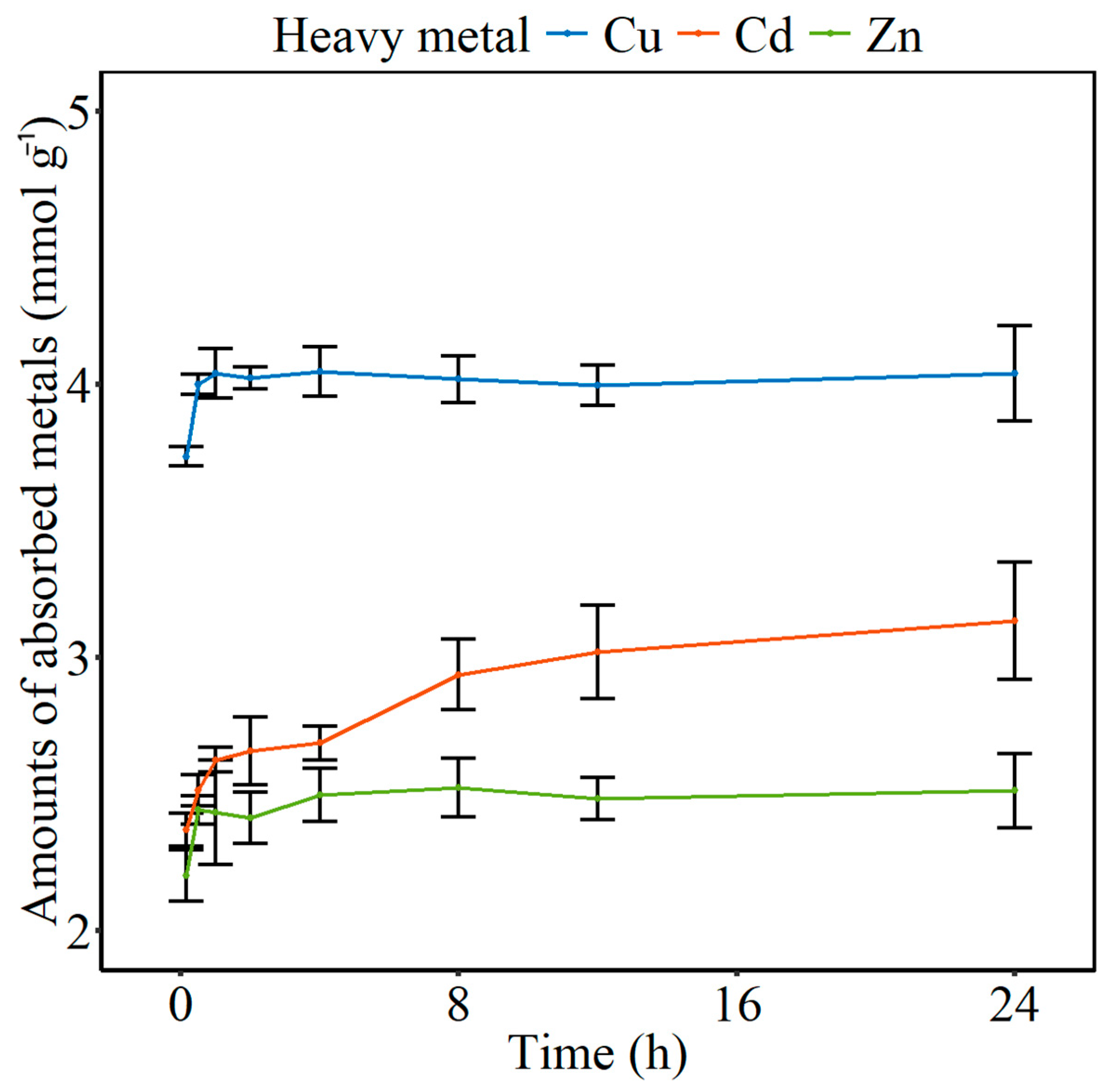 Agronomy 15 02258 g001 Agronomy 15 02258 g001