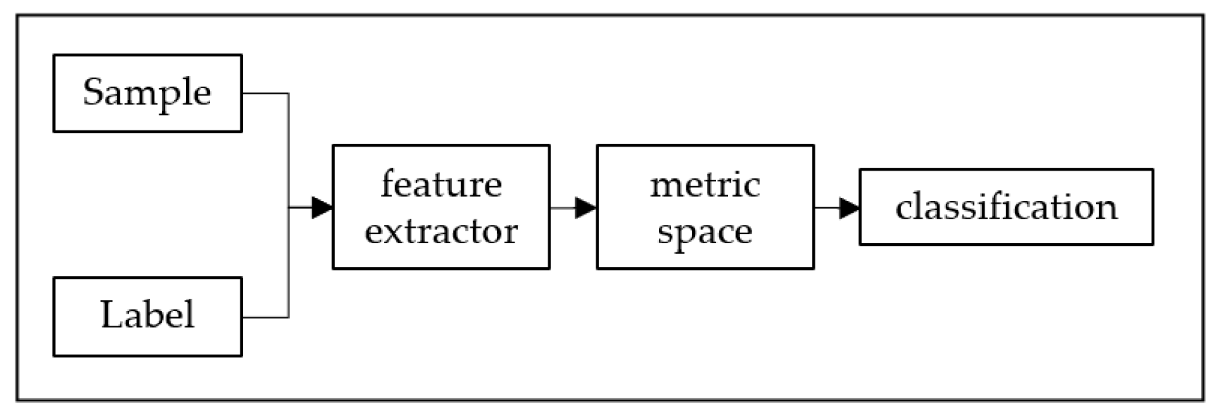 Agronomy 15 02261 g004