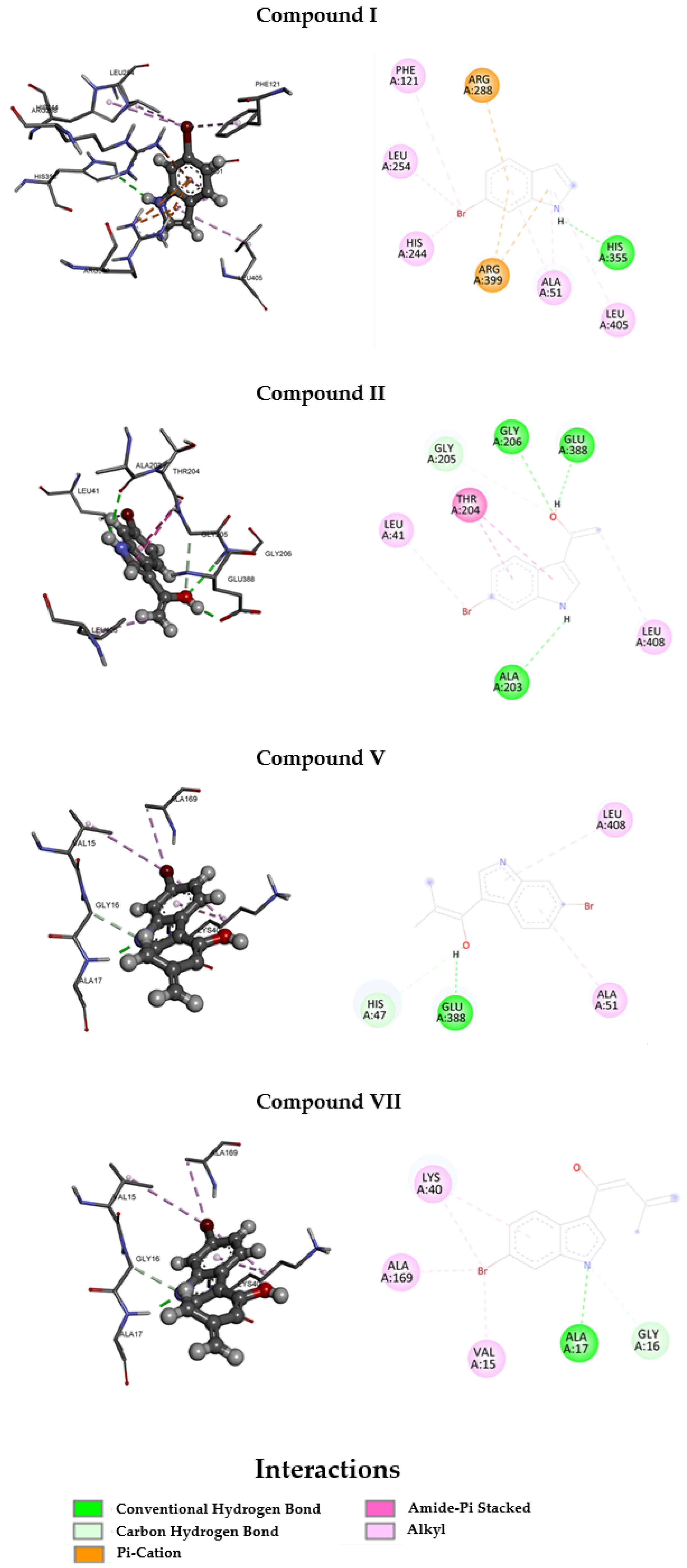 Agronomy 15 02267 g003
