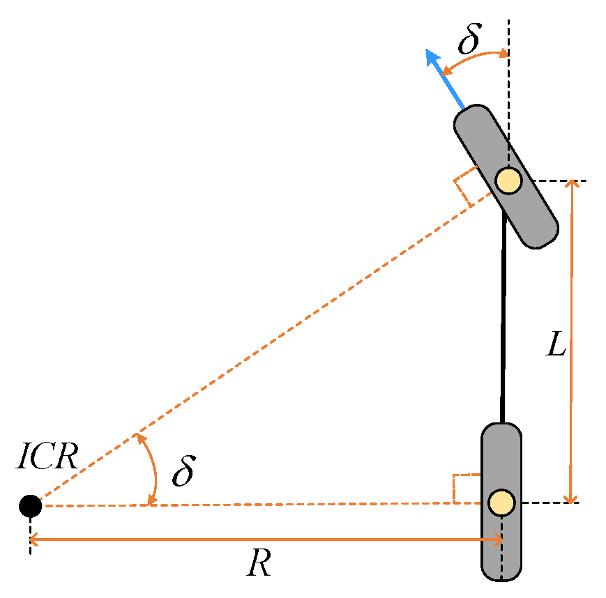 Agronomy 15 02274 g005