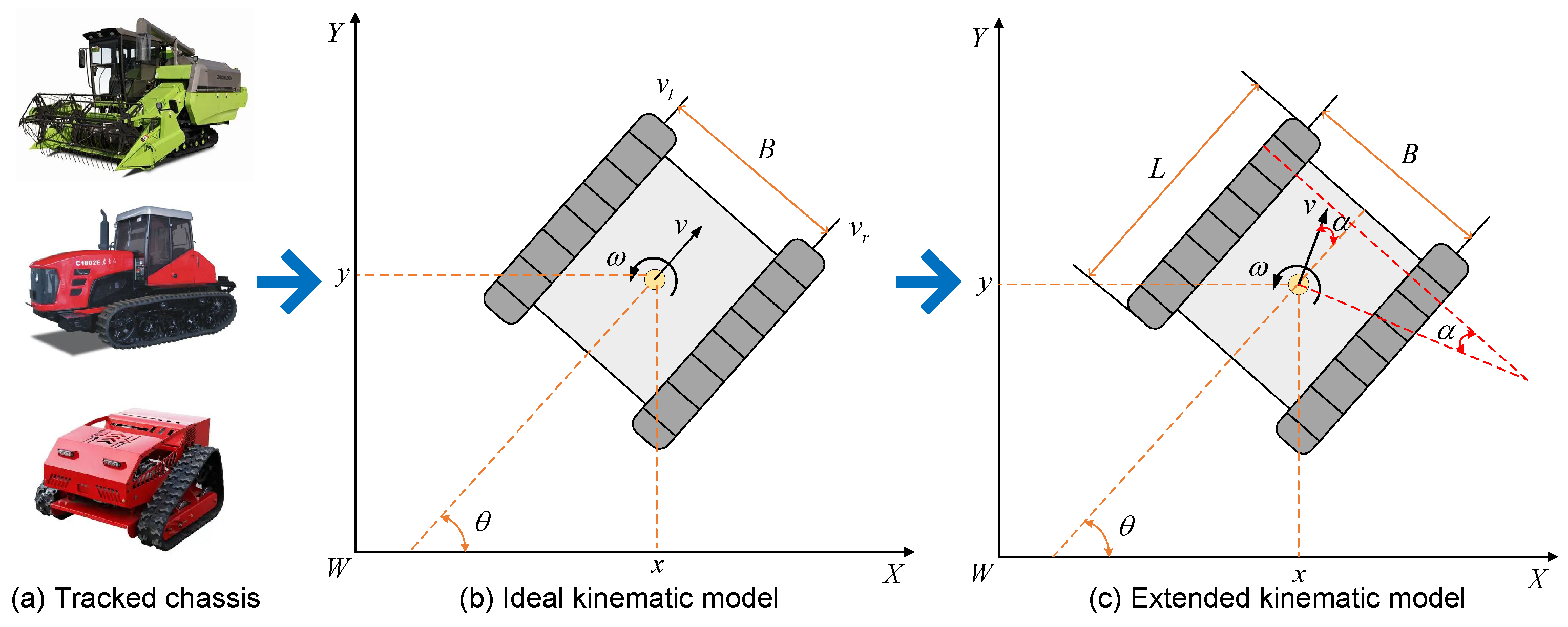 Agronomy 15 02274 g006