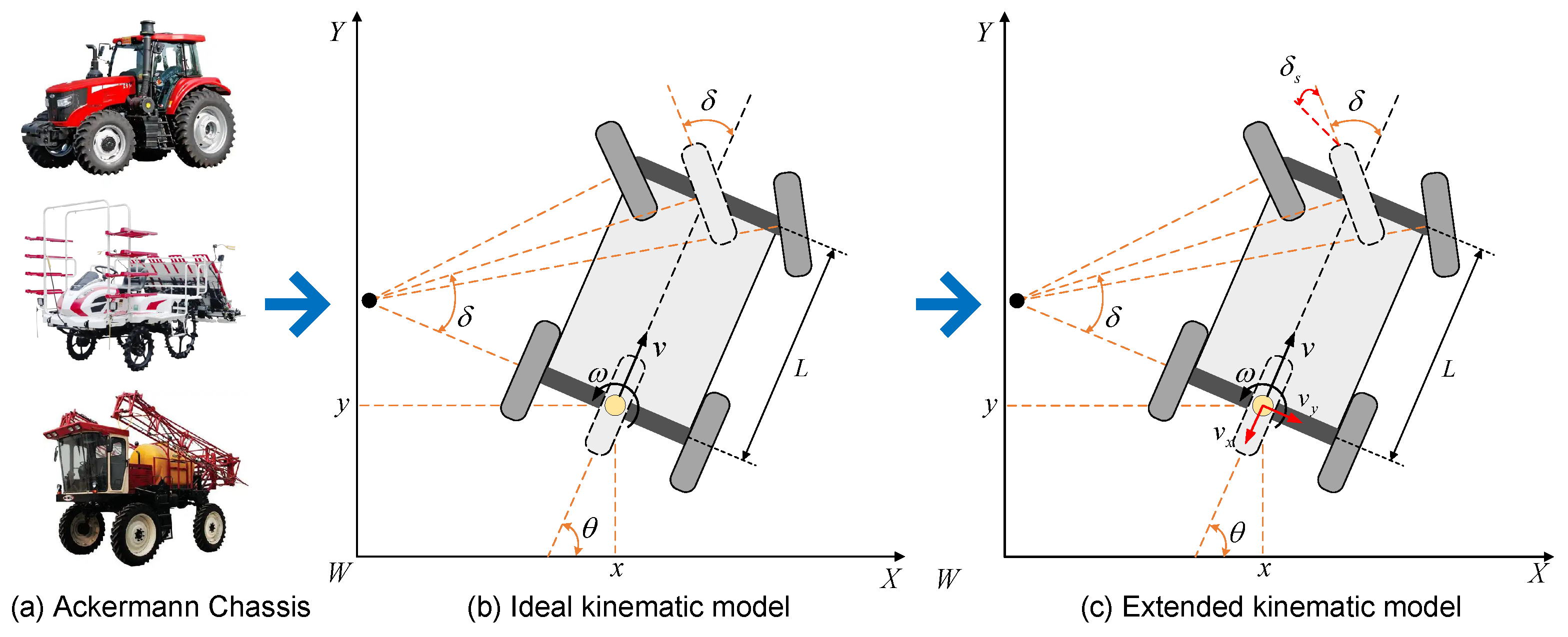 Agronomy 15 02274 g007