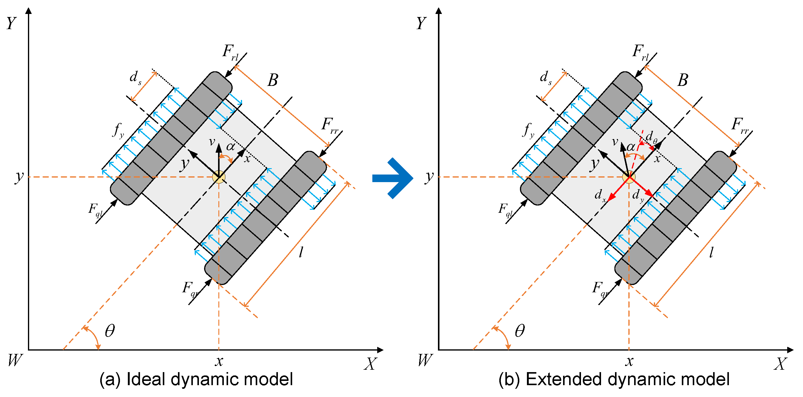 Agronomy 15 02274 g008