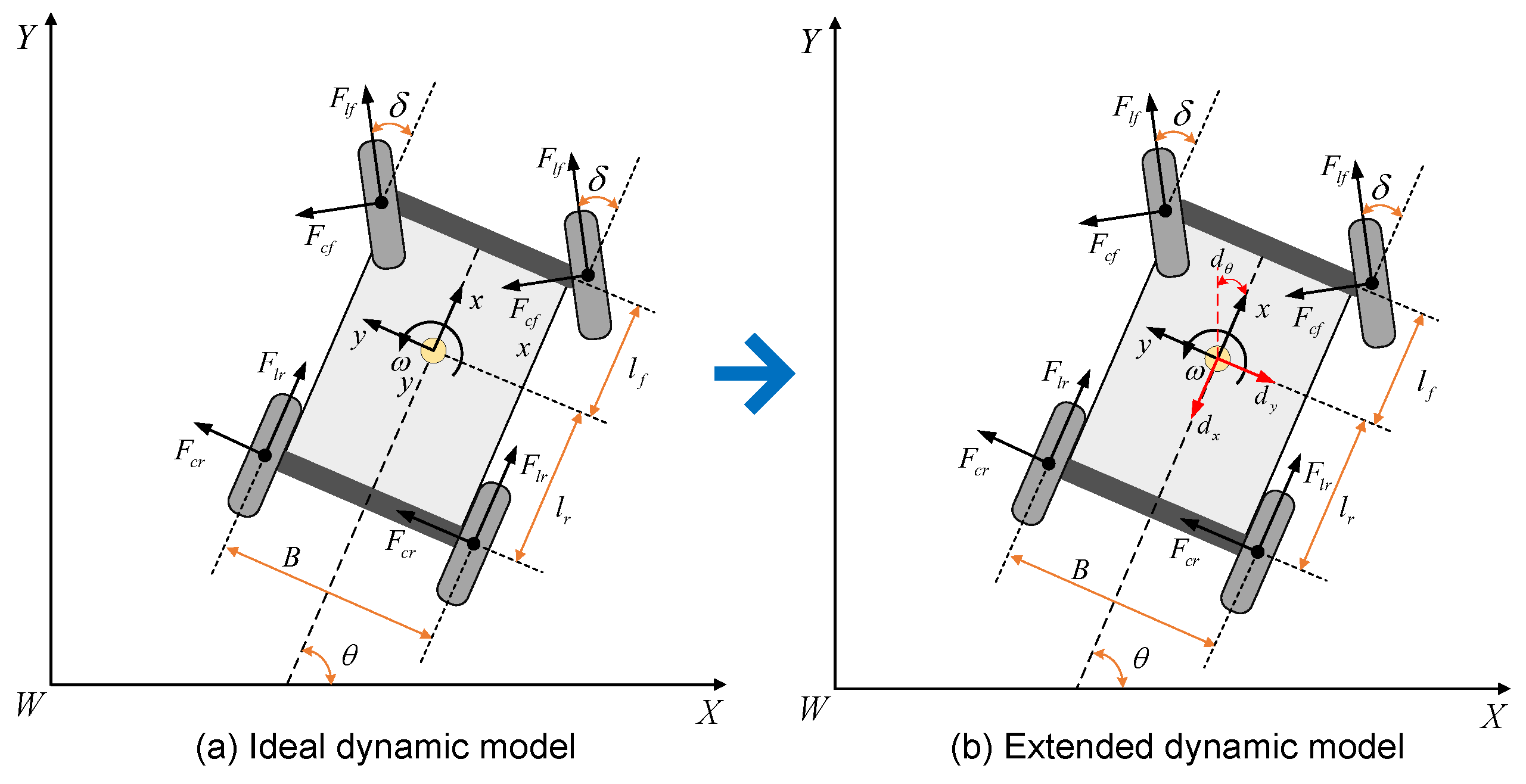 Agronomy 15 02274 g009