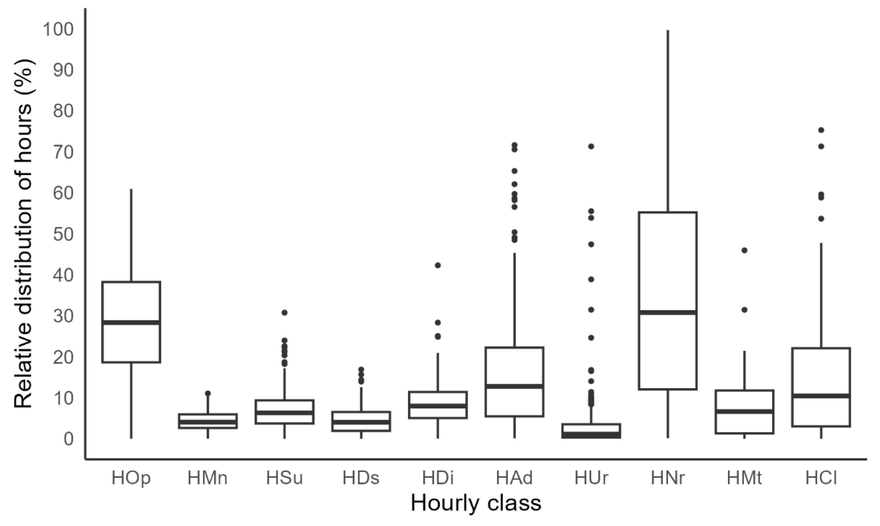 Agronomy 15 02276 g001