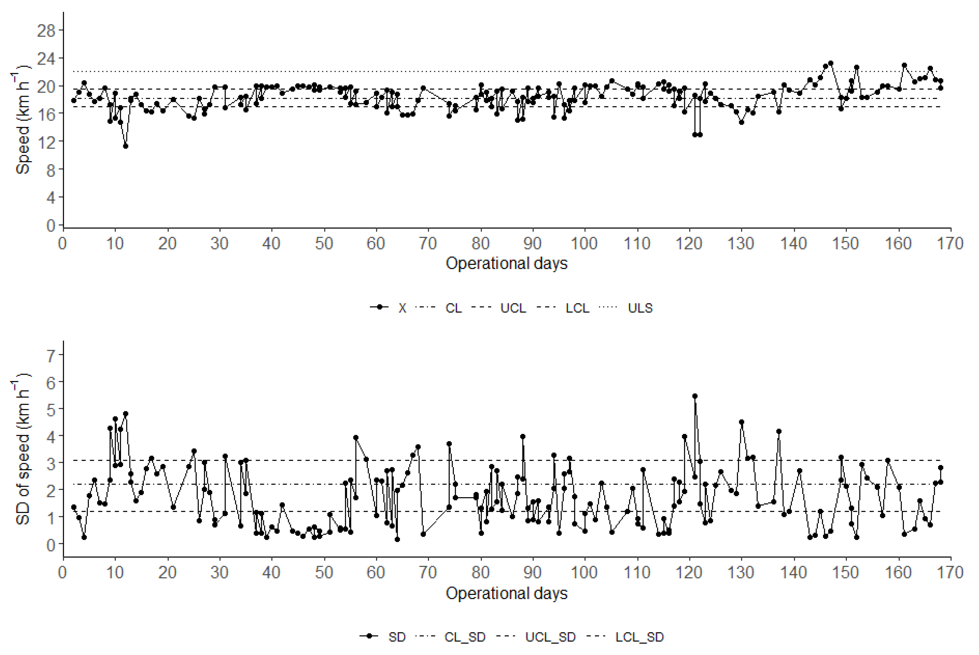 Agronomy 15 02276 g003