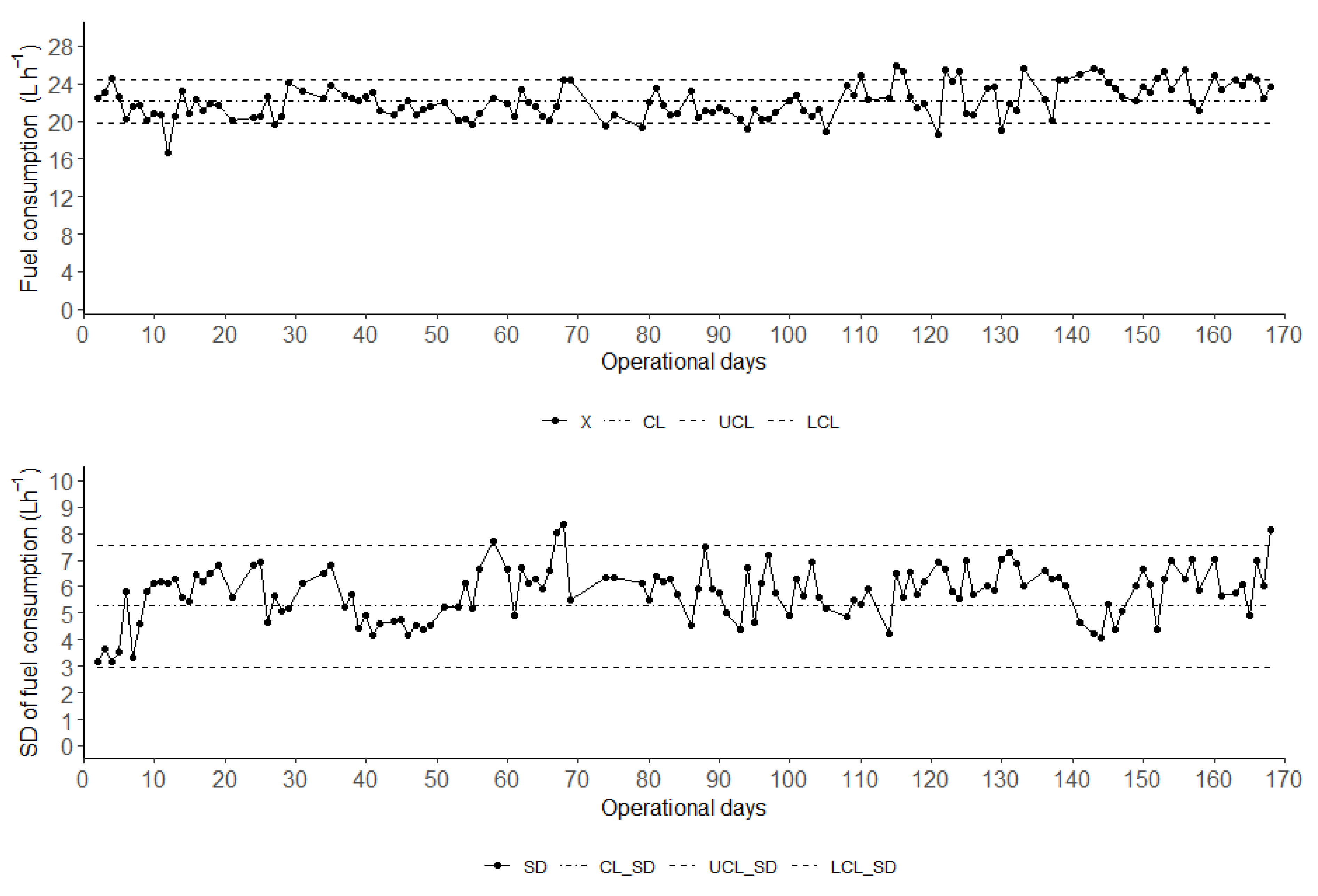 Agronomy 15 02276 g004