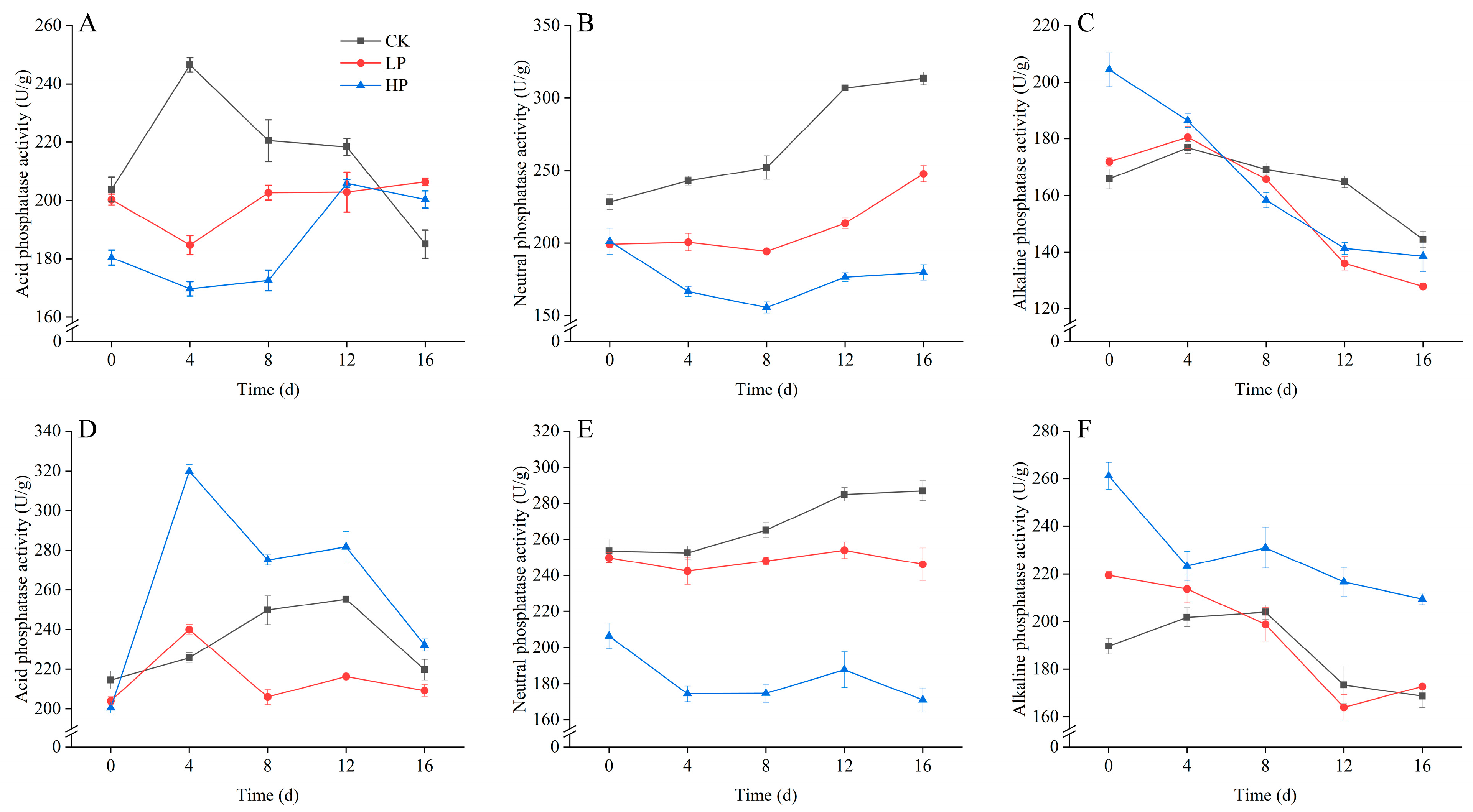 Agronomy 15 02277 g002 Agronomy 15 02277 g002