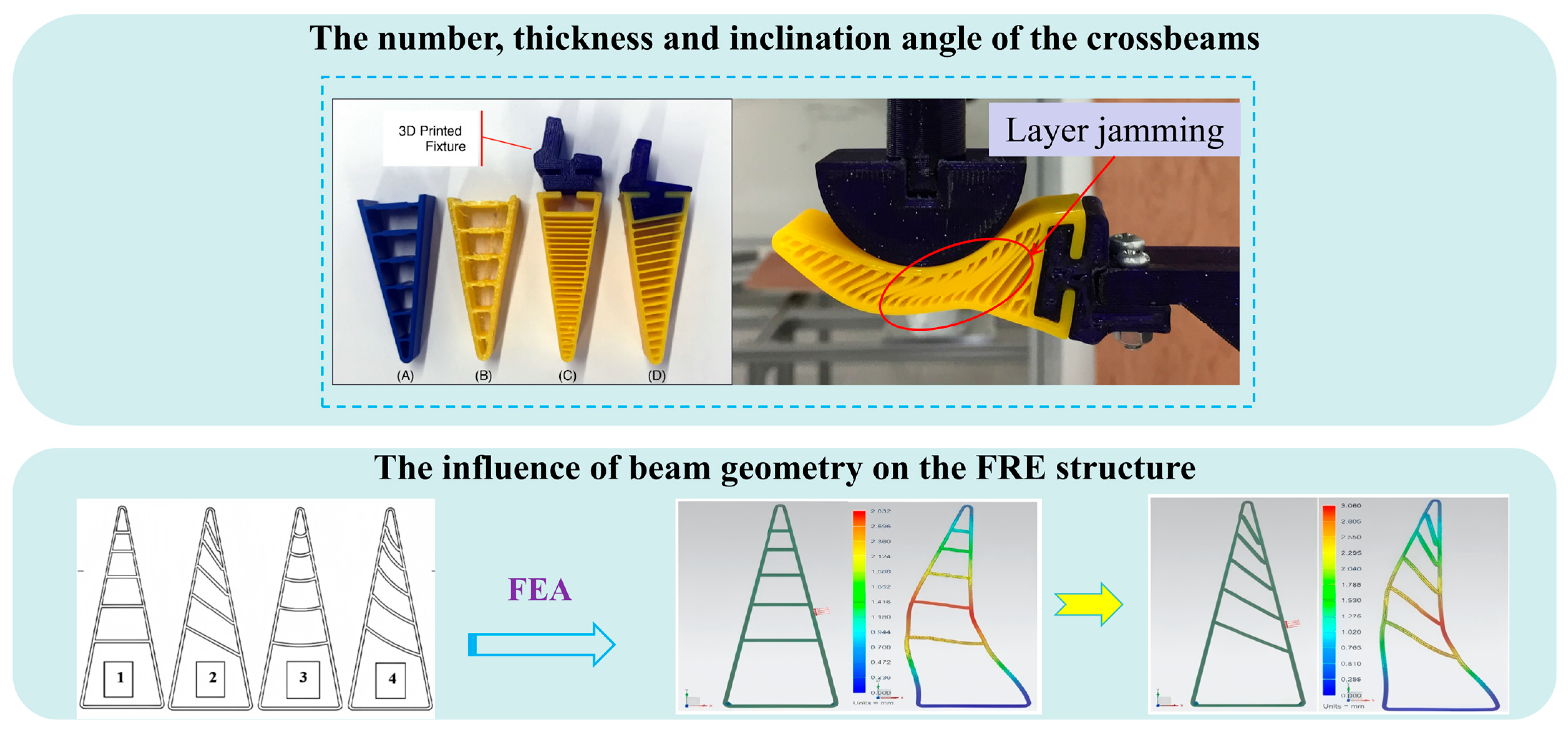 Agronomy 15 02283 g013 Agronomy 15 02283 g013