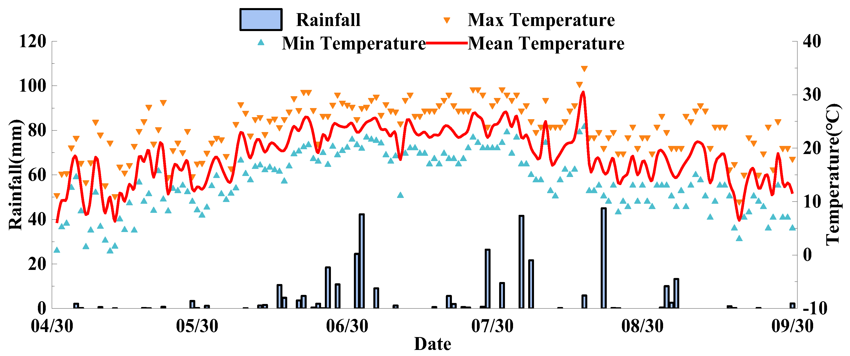 Agronomy 15 02285 g001
