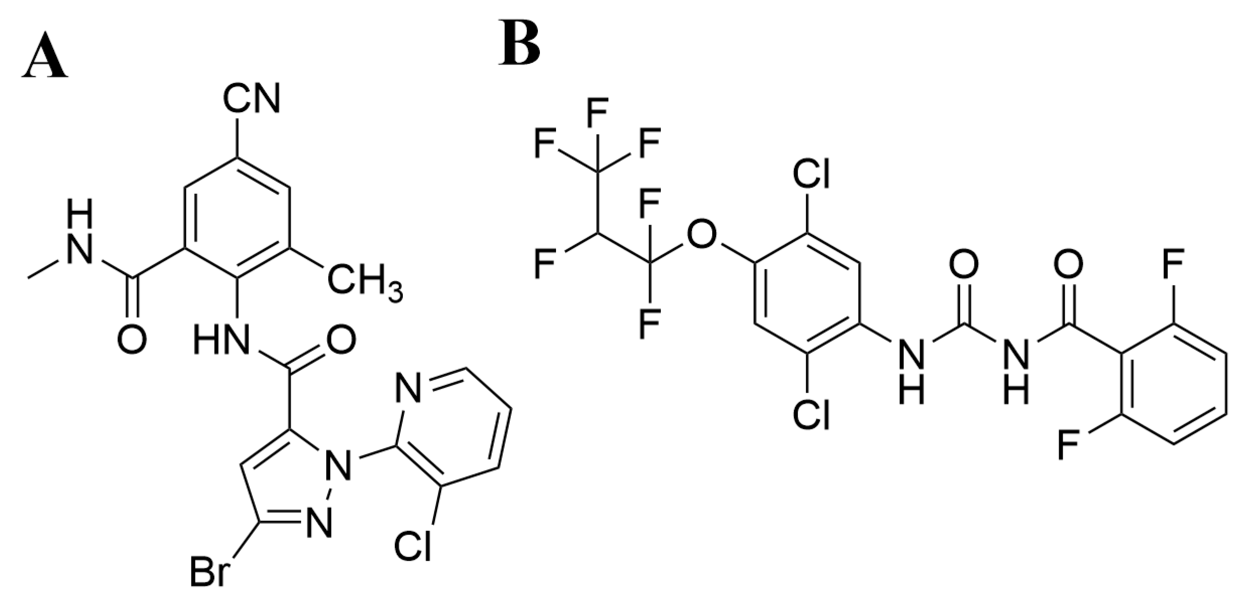 Agronomy 15 02289 g001 Agronomy 15 02289 g001