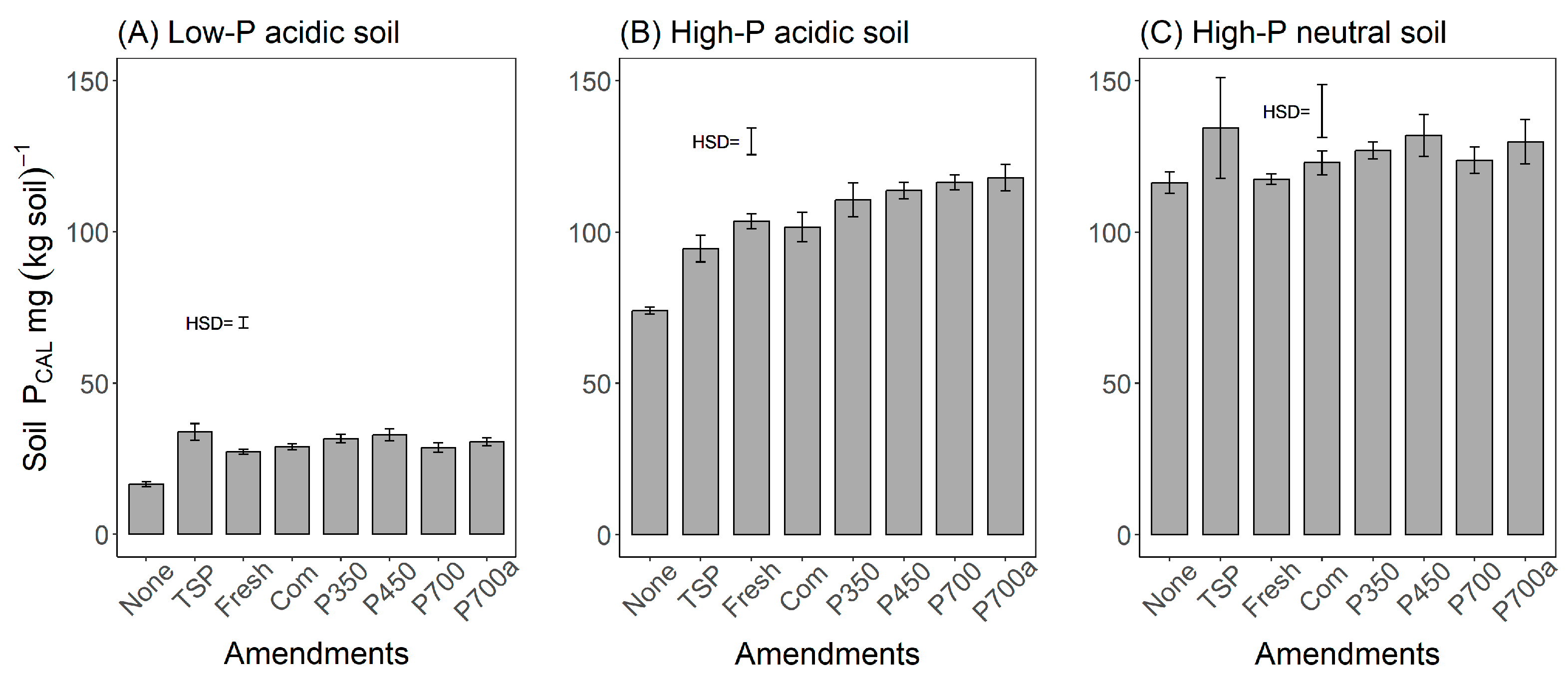 Agronomy 15 02296 g001 Agronomy 15 02296 g001