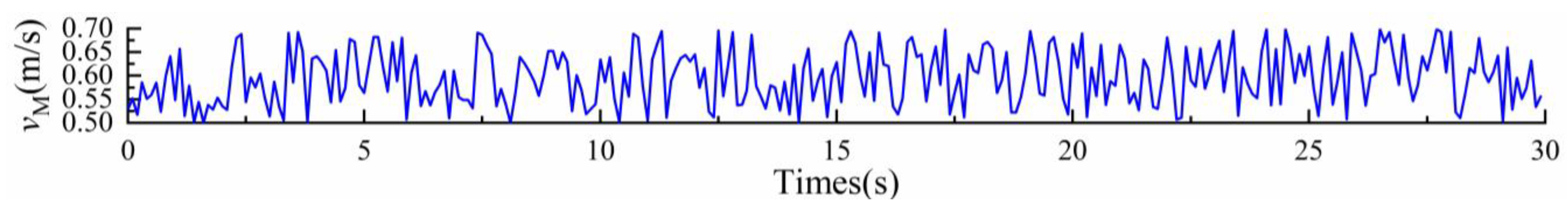 Agronomy 15 02308 g005 Agronomy 15 02308 g005