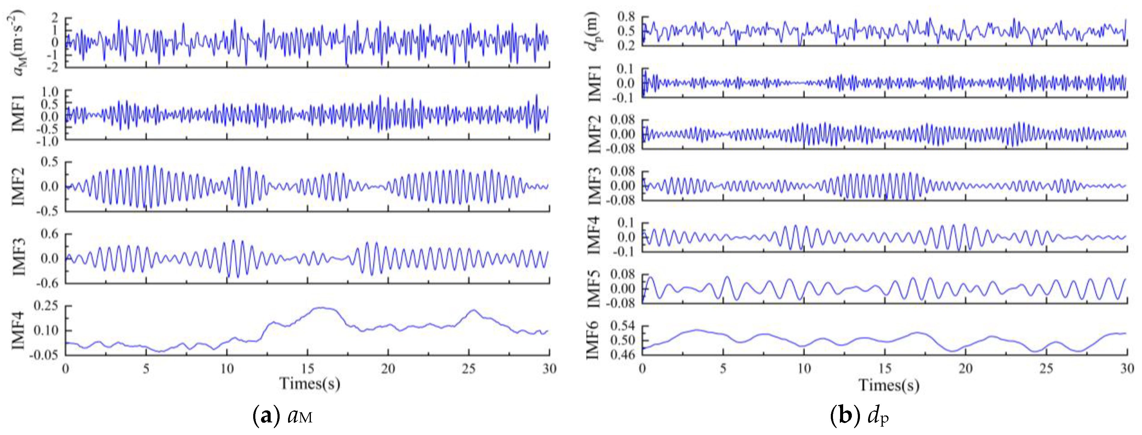 Agronomy 15 02308 g007 Agronomy 15 02308 g007
