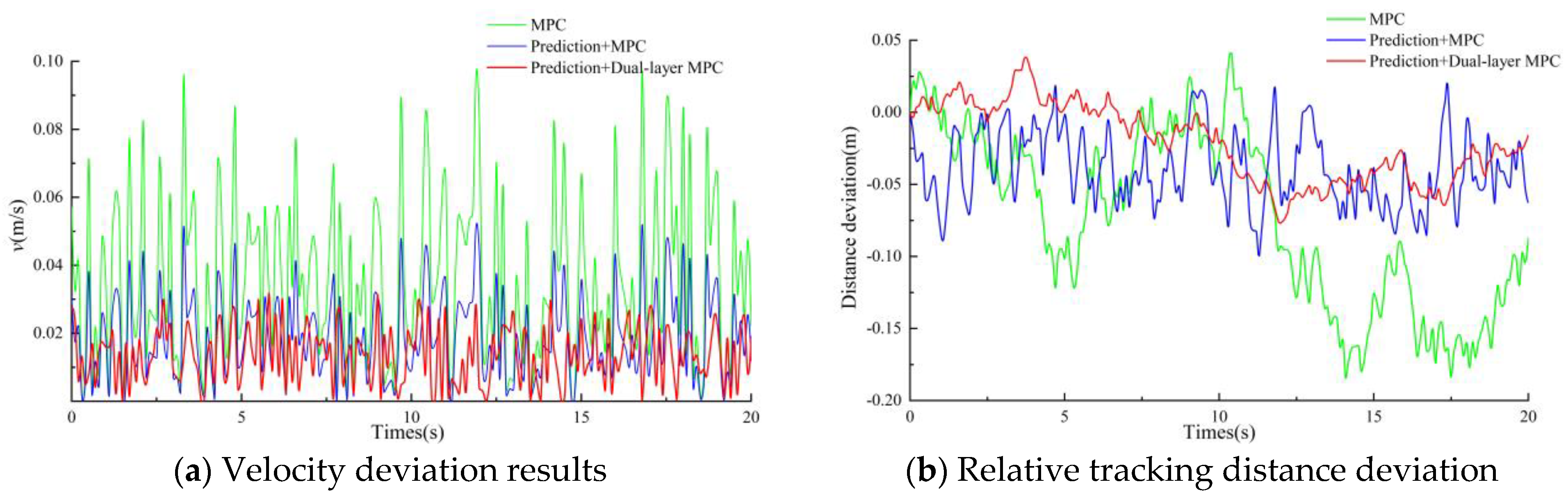 Agronomy 15 02308 g012 Agronomy 15 02308 g012