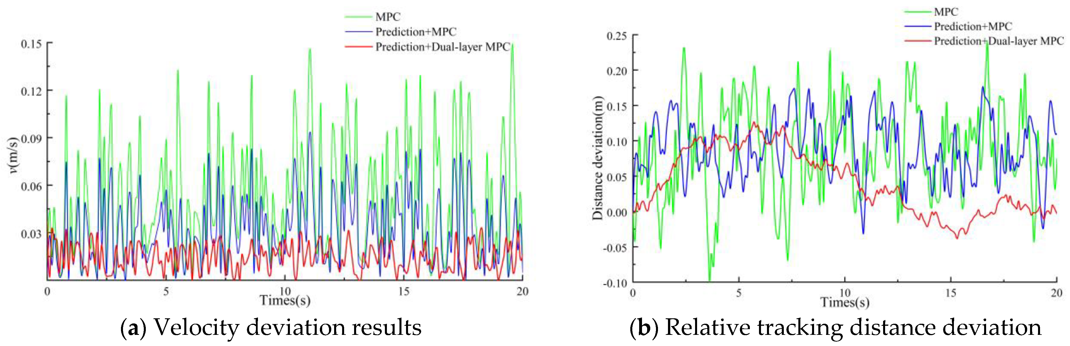 Agronomy 15 02308 g013 Agronomy 15 02308 g013