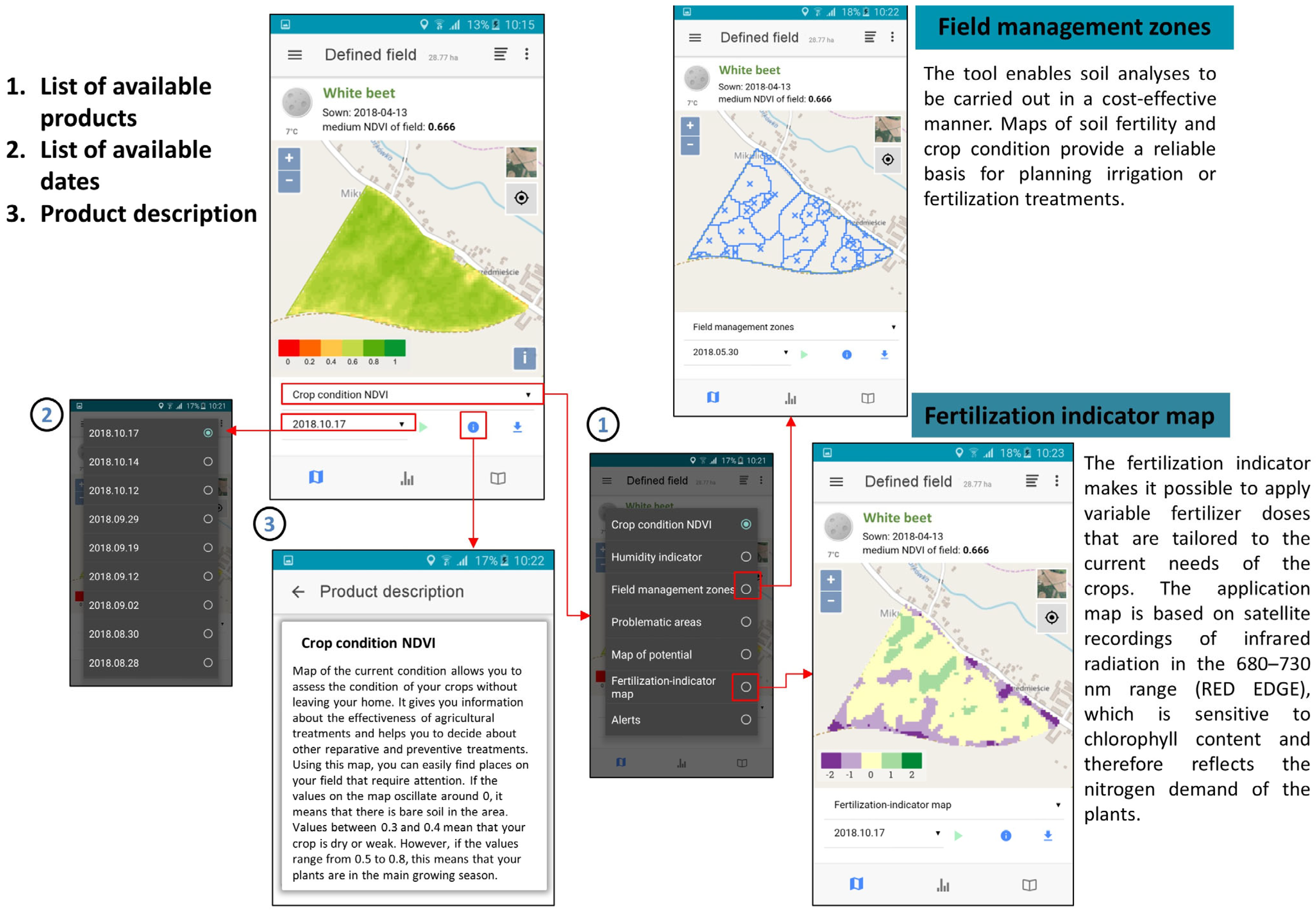 Agronomy 15 02314 g004