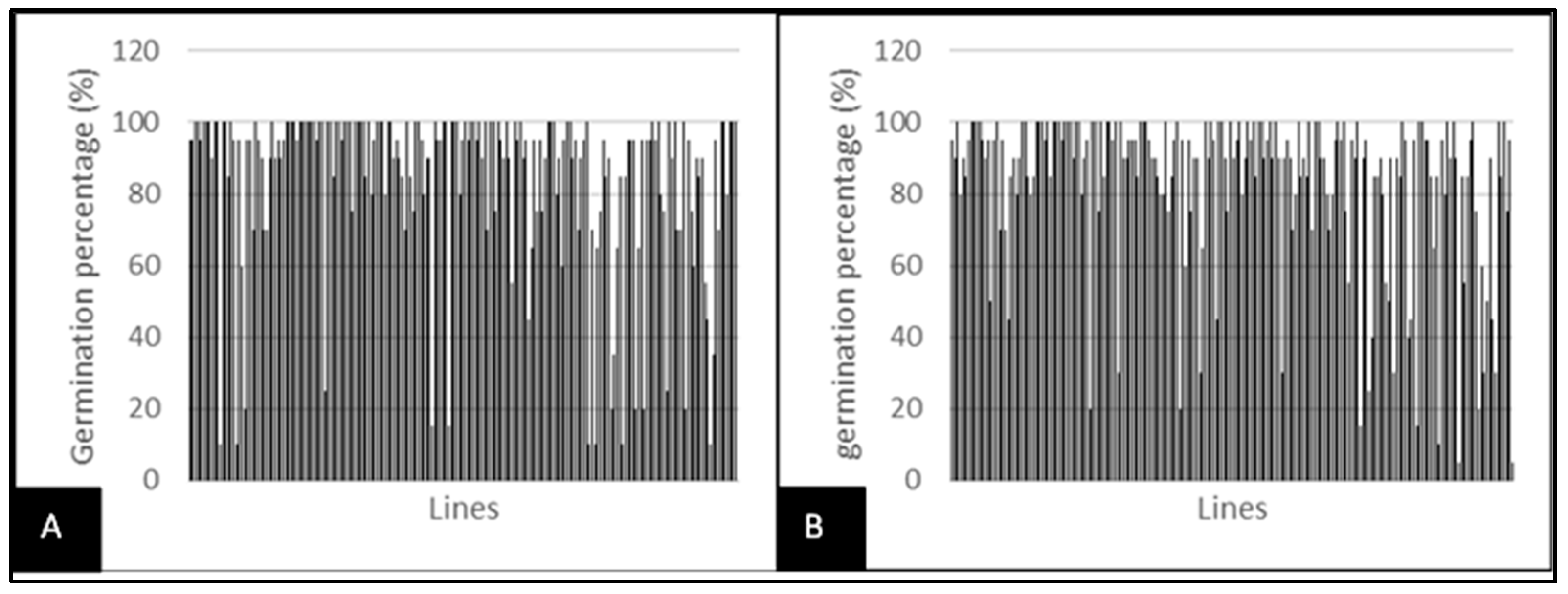 Agronomy 15 02321 g001