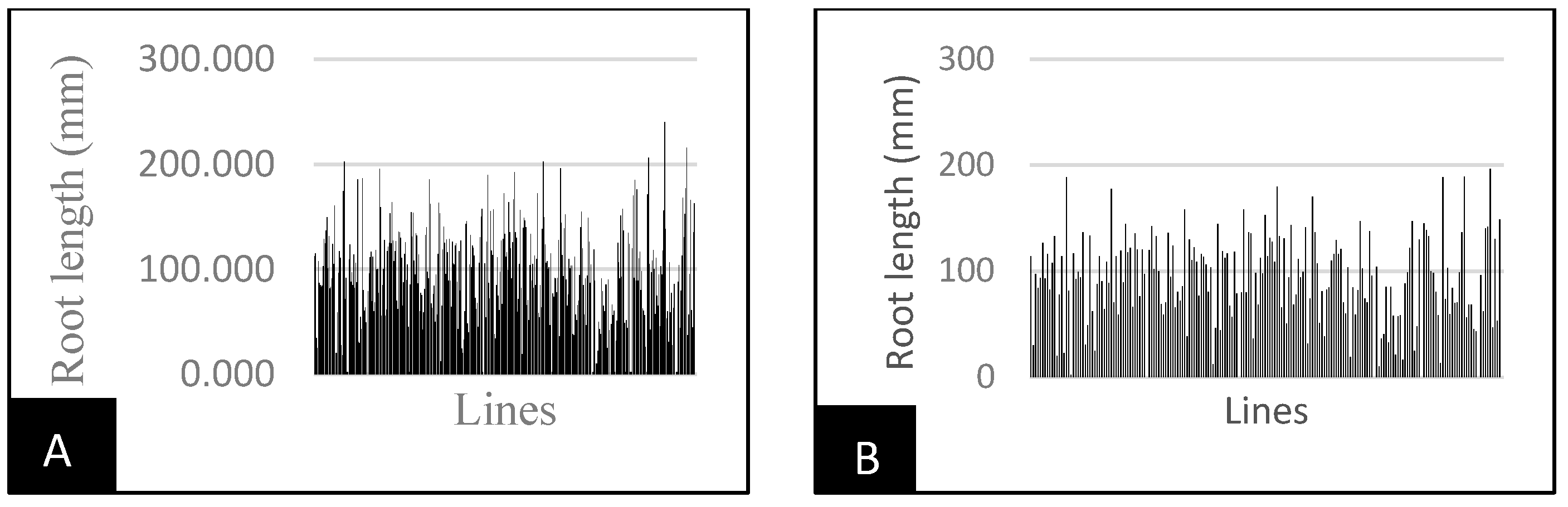 Agronomy 15 02321 g002