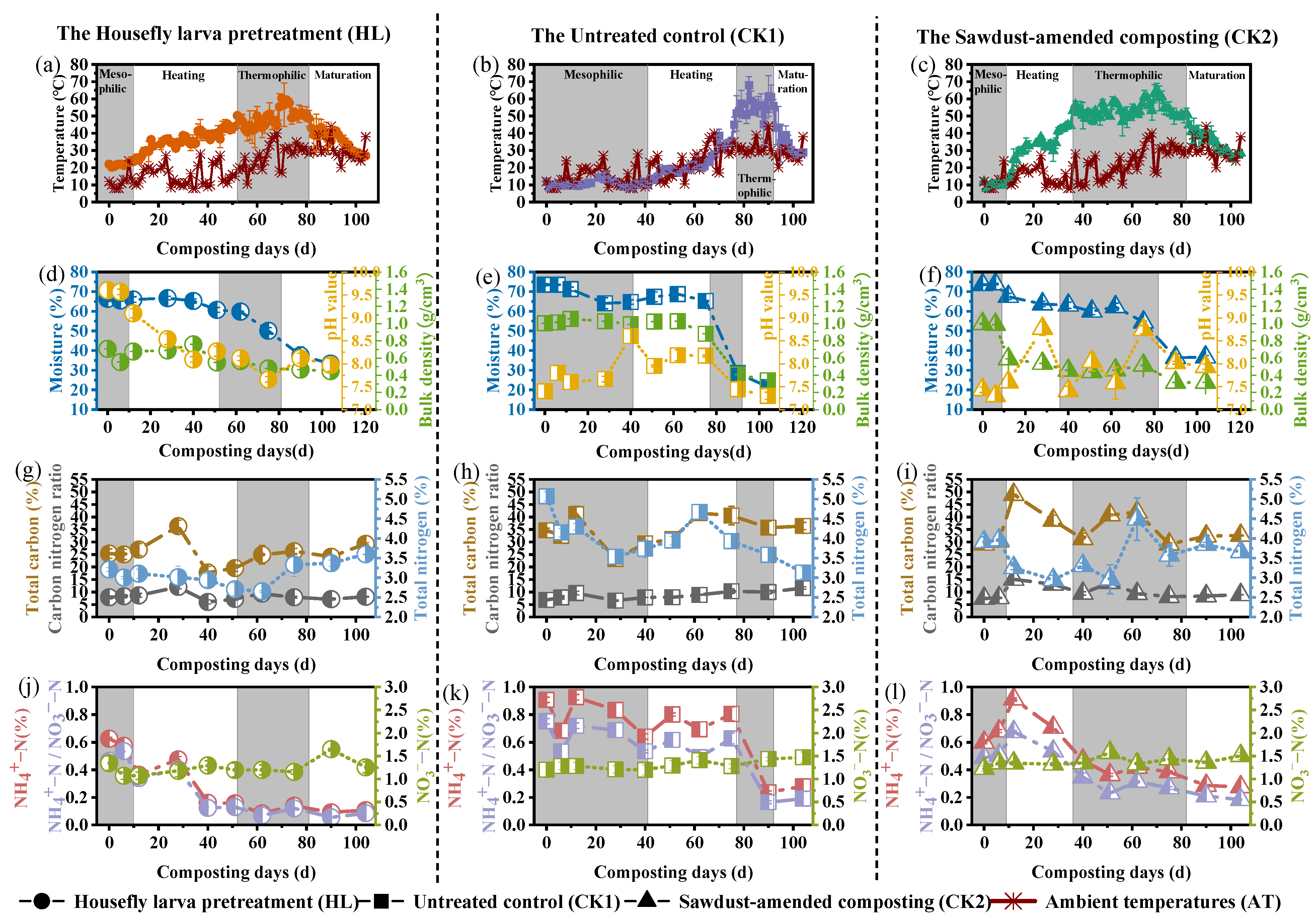 Agronomy 15 02324 g001