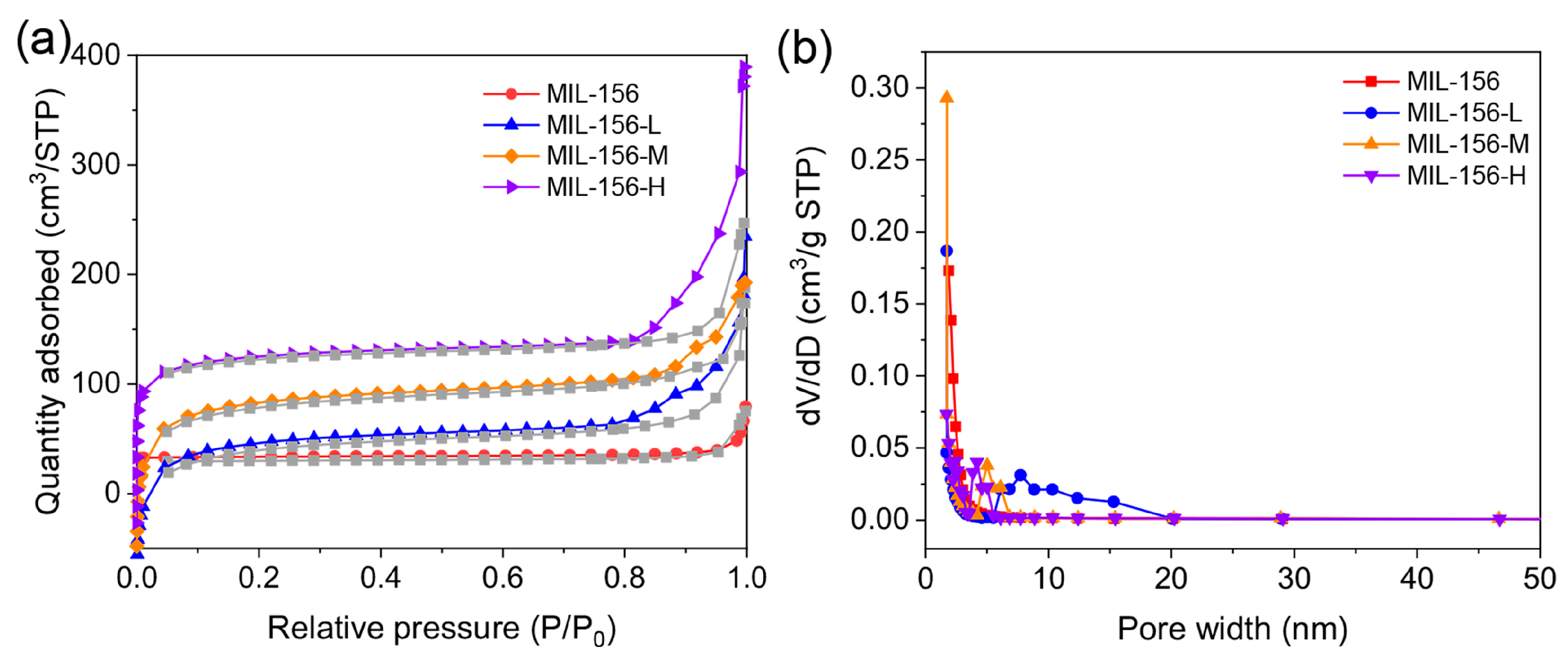 Agronomy 15 02334 g002