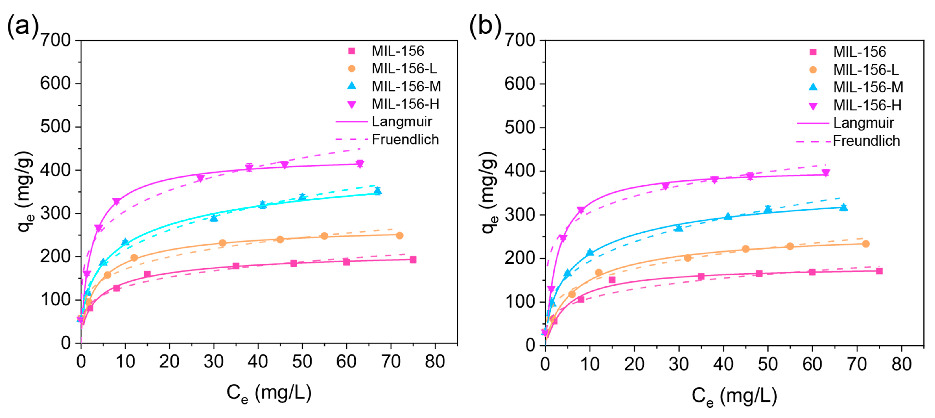Agronomy 15 02334 g003