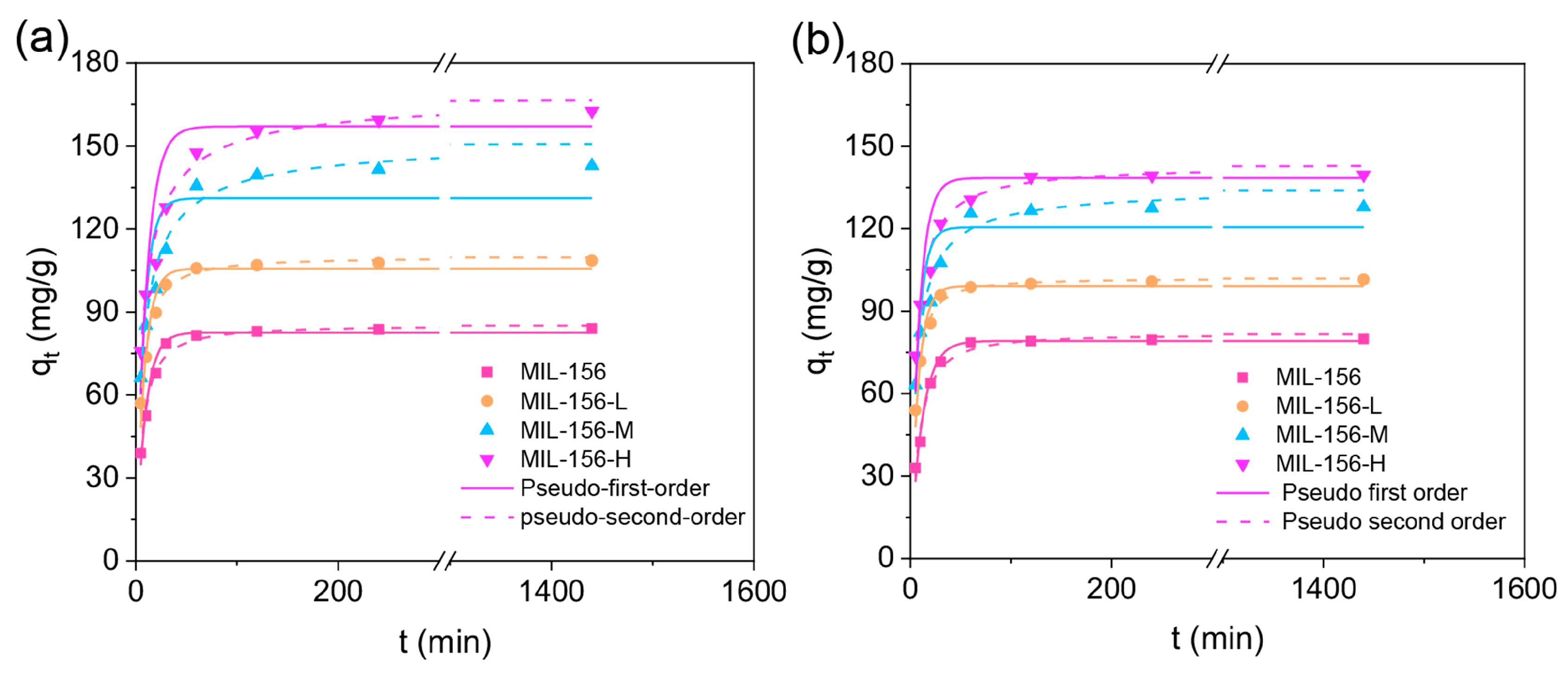Agronomy 15 02334 g004